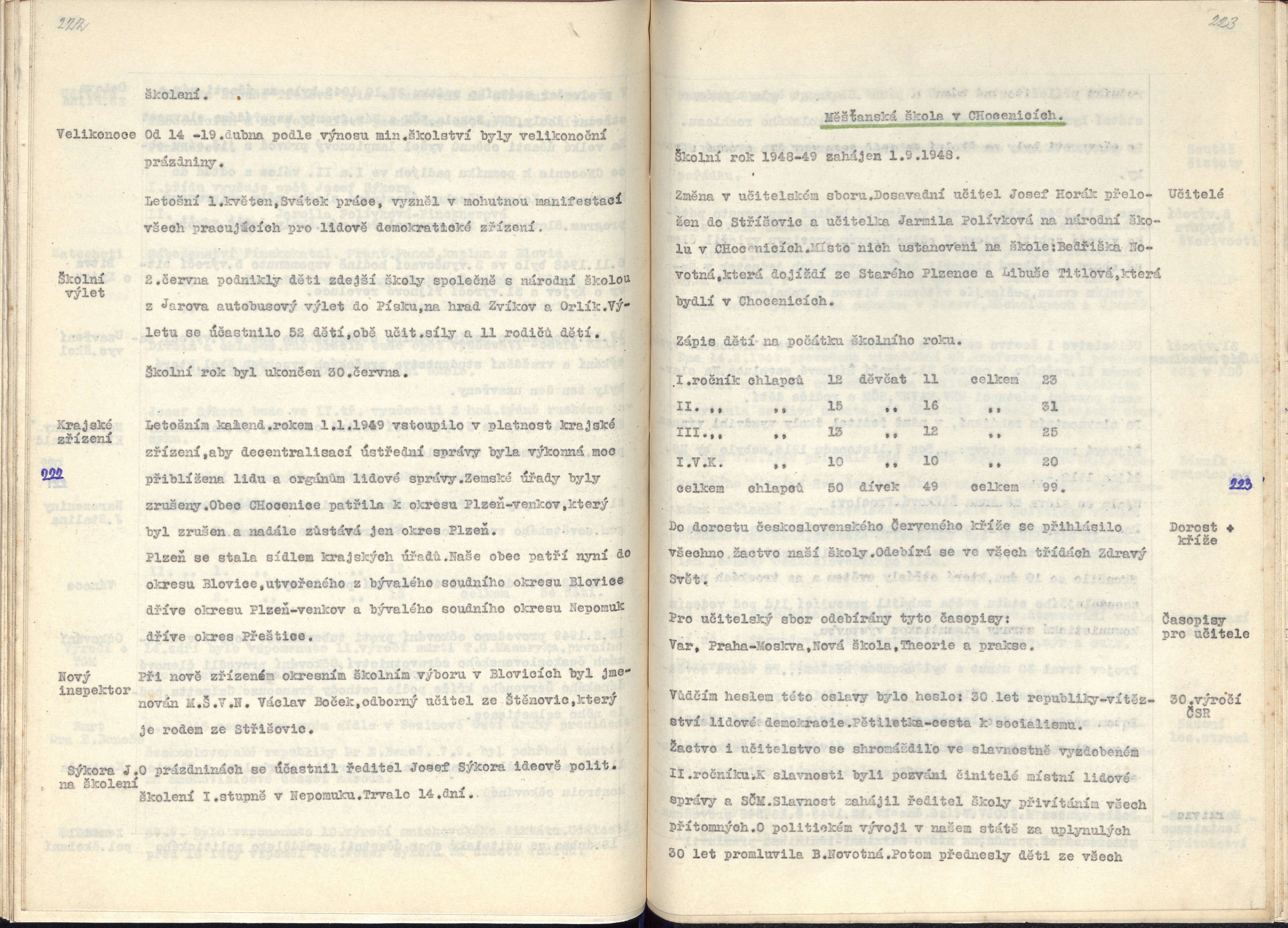 114. soap-pj_00578_obec-chocenice-1940-1949_1140