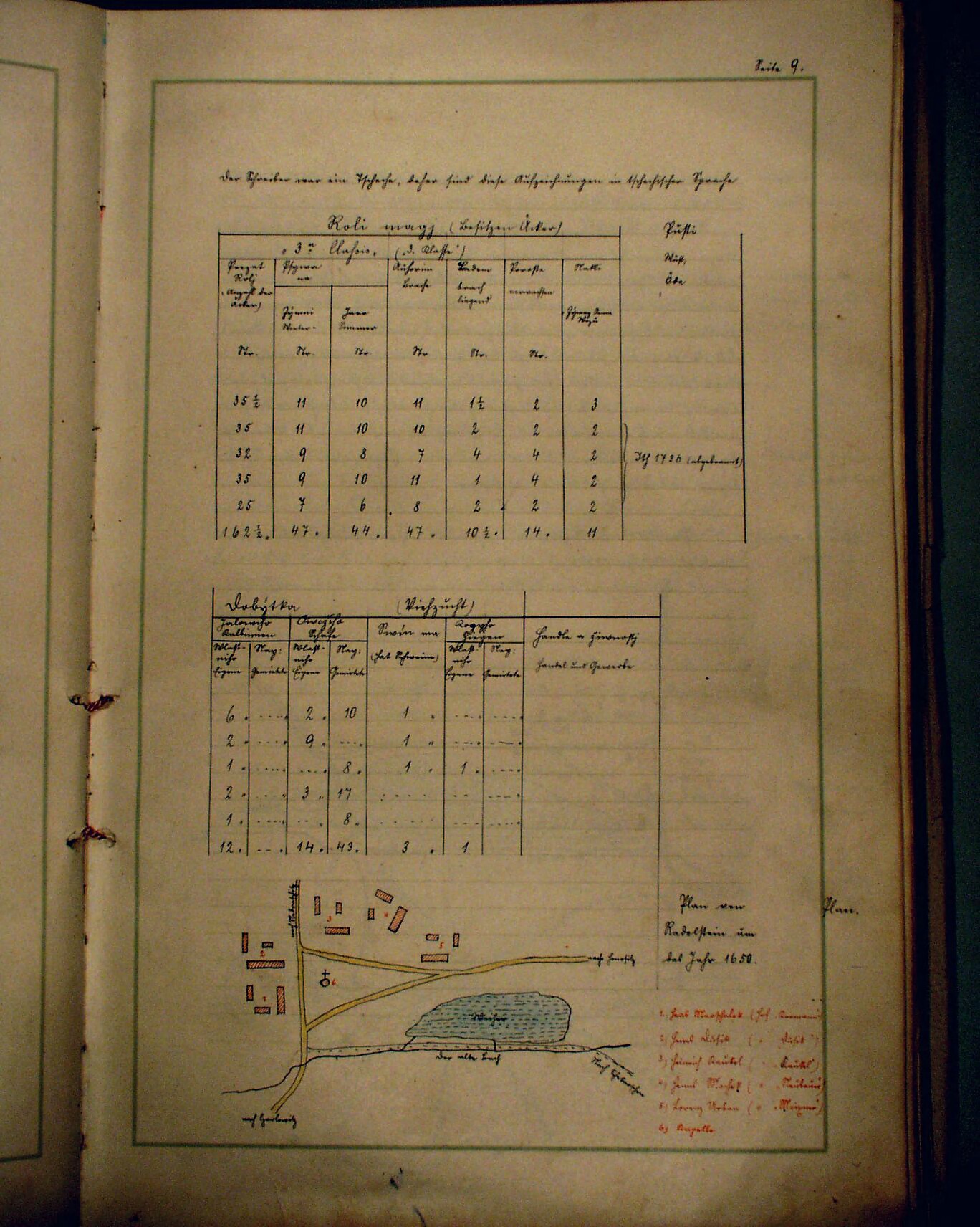 13. soap-pj_01010_obec-hradistany-1918-1936_0130