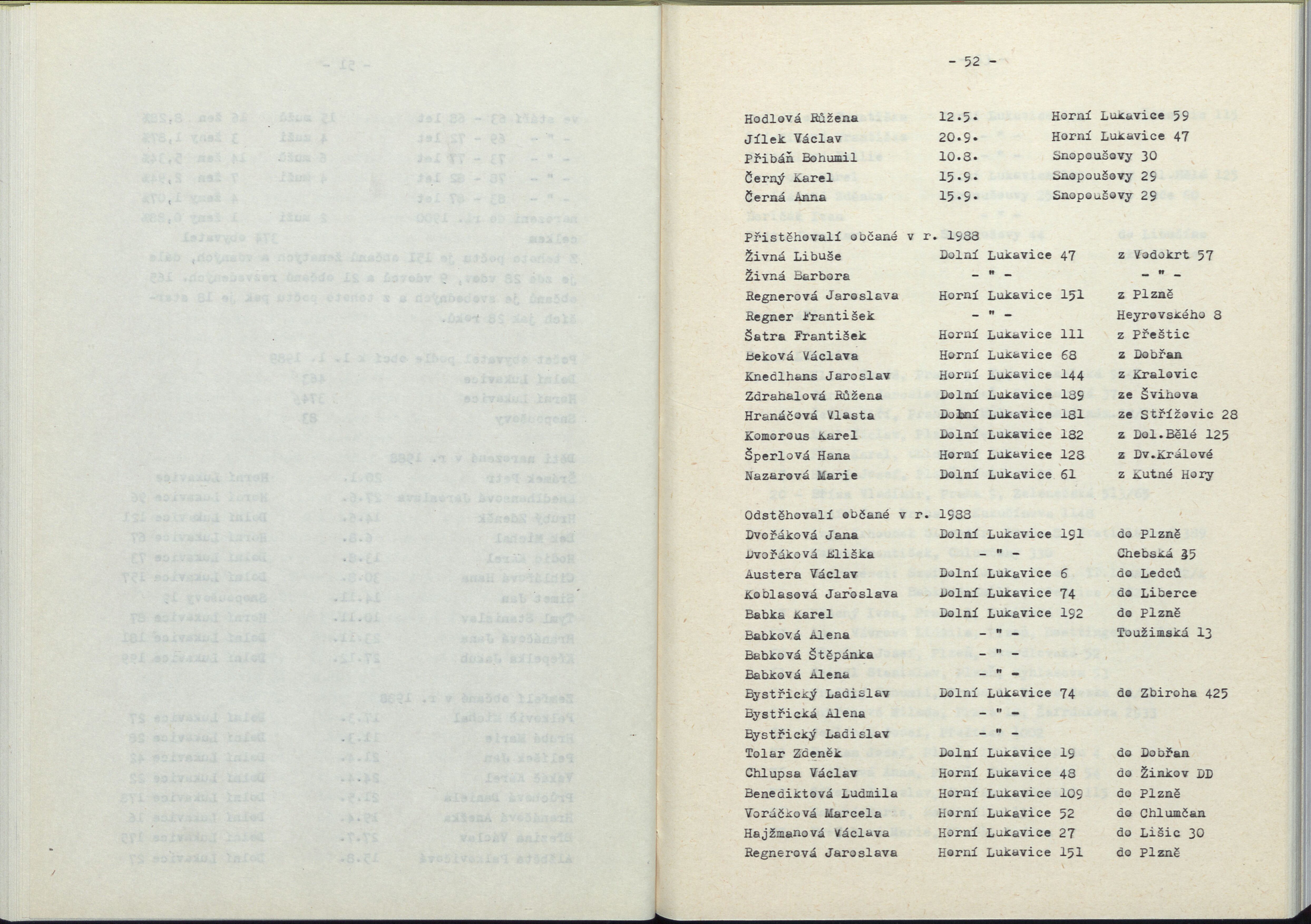 55. soap-pj_01104_obec-dolni-lukavice-1986-2000_0550