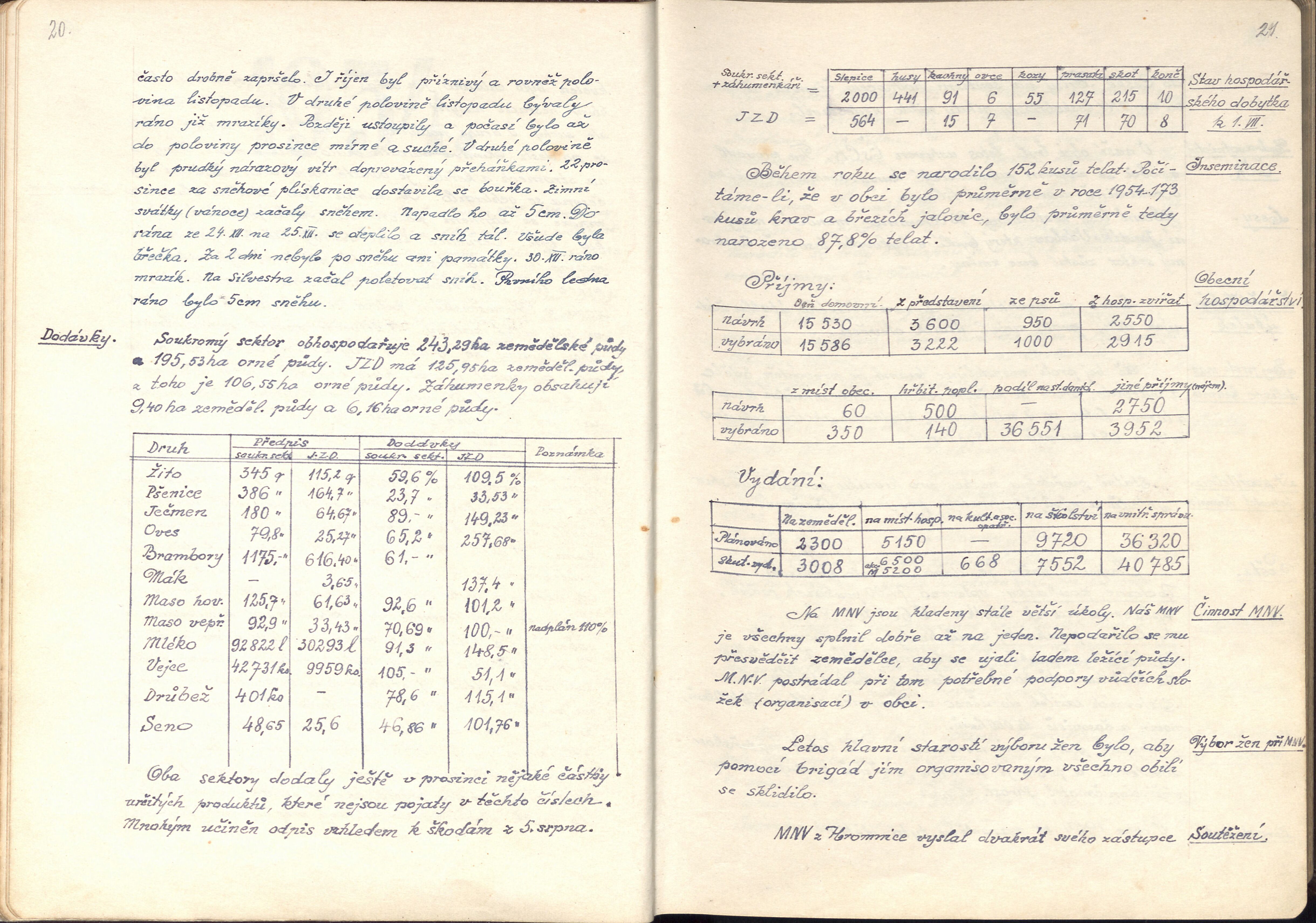 13. soap-ps_00880_obec-hromnice-1953-1975_0130