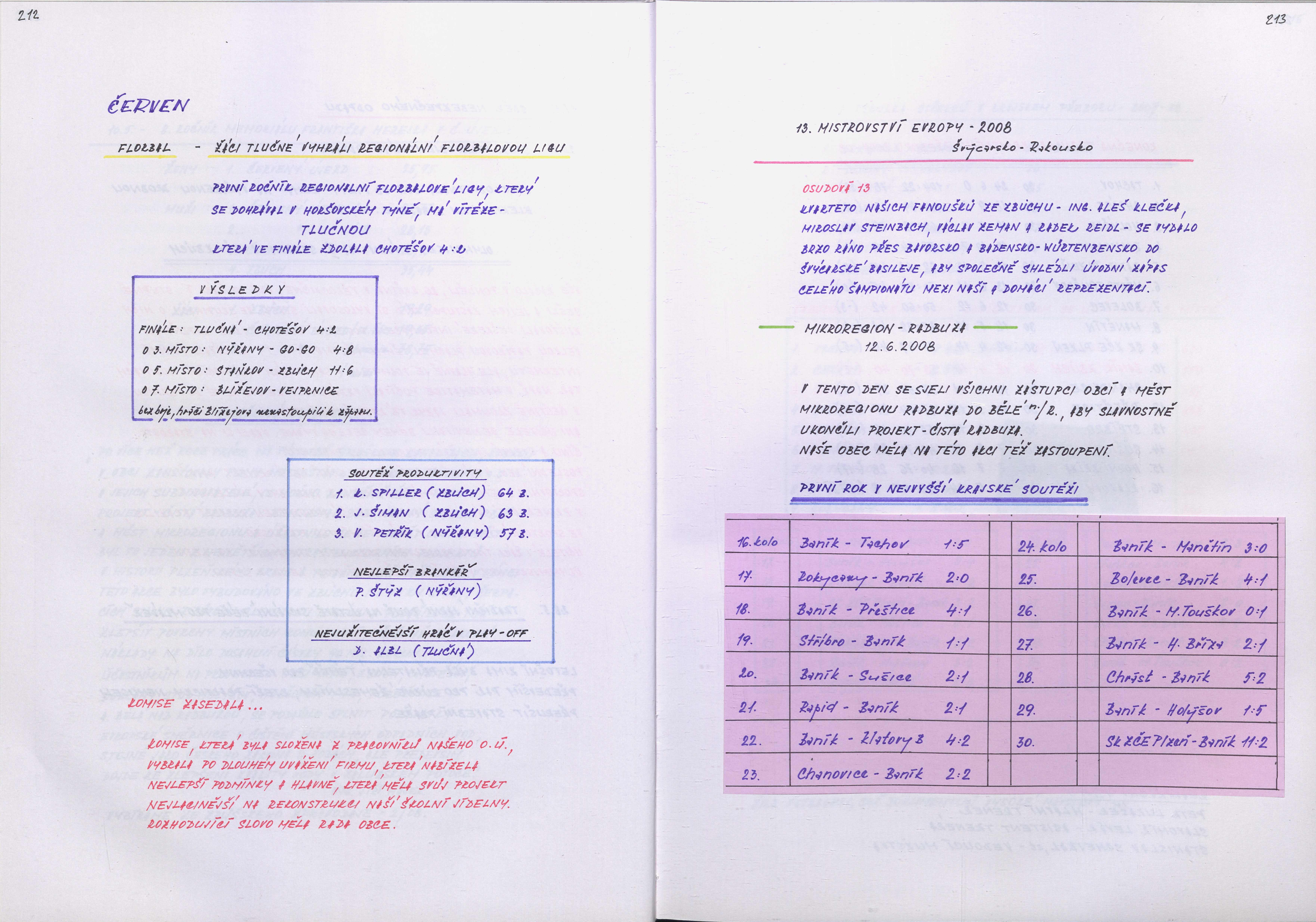 110. soap-ps_01166_obec-zbuch-1999-2019_1100