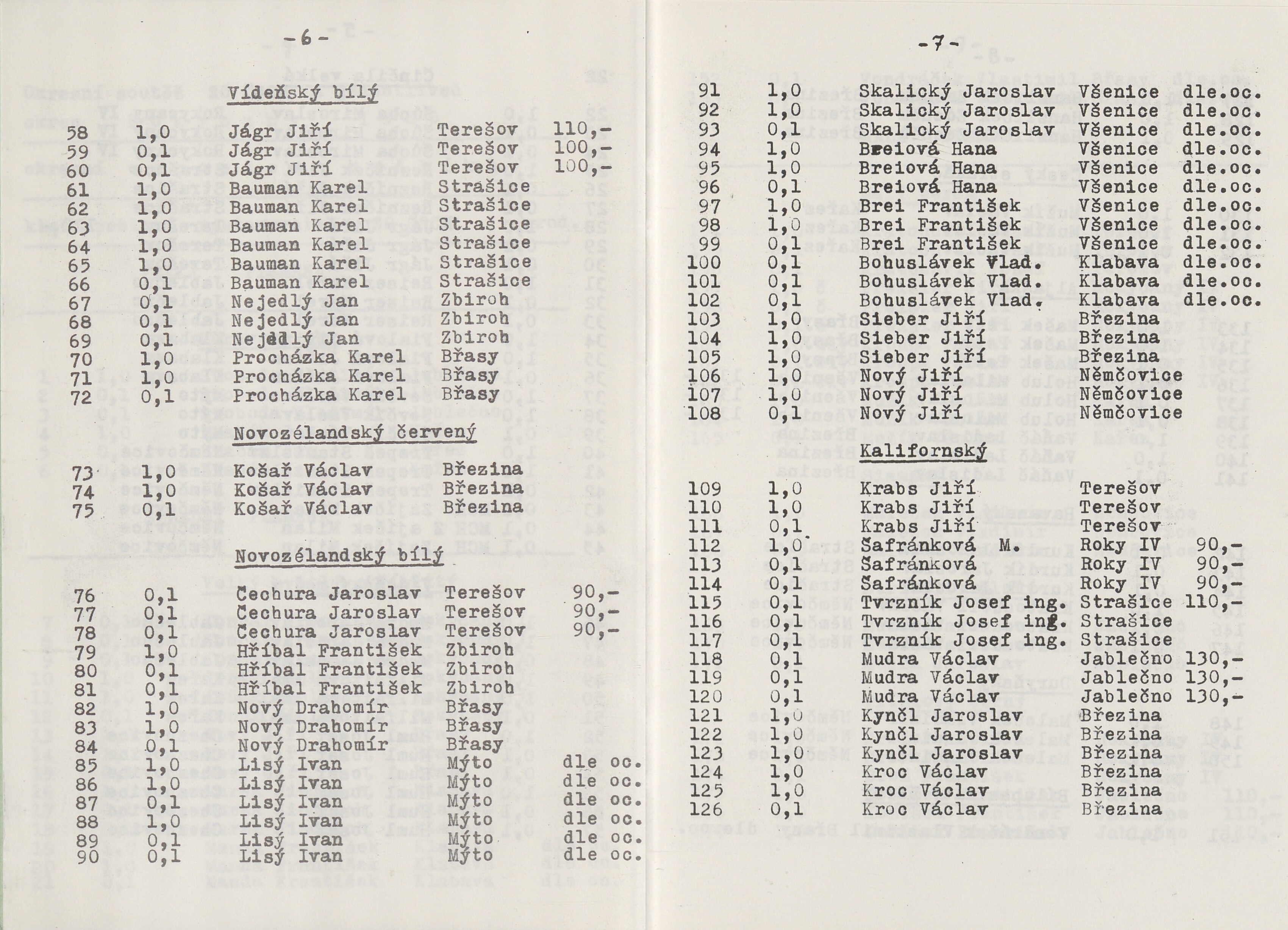 17. soap-ro_00137_obec-mlecice-priloha-1988-1990_0170