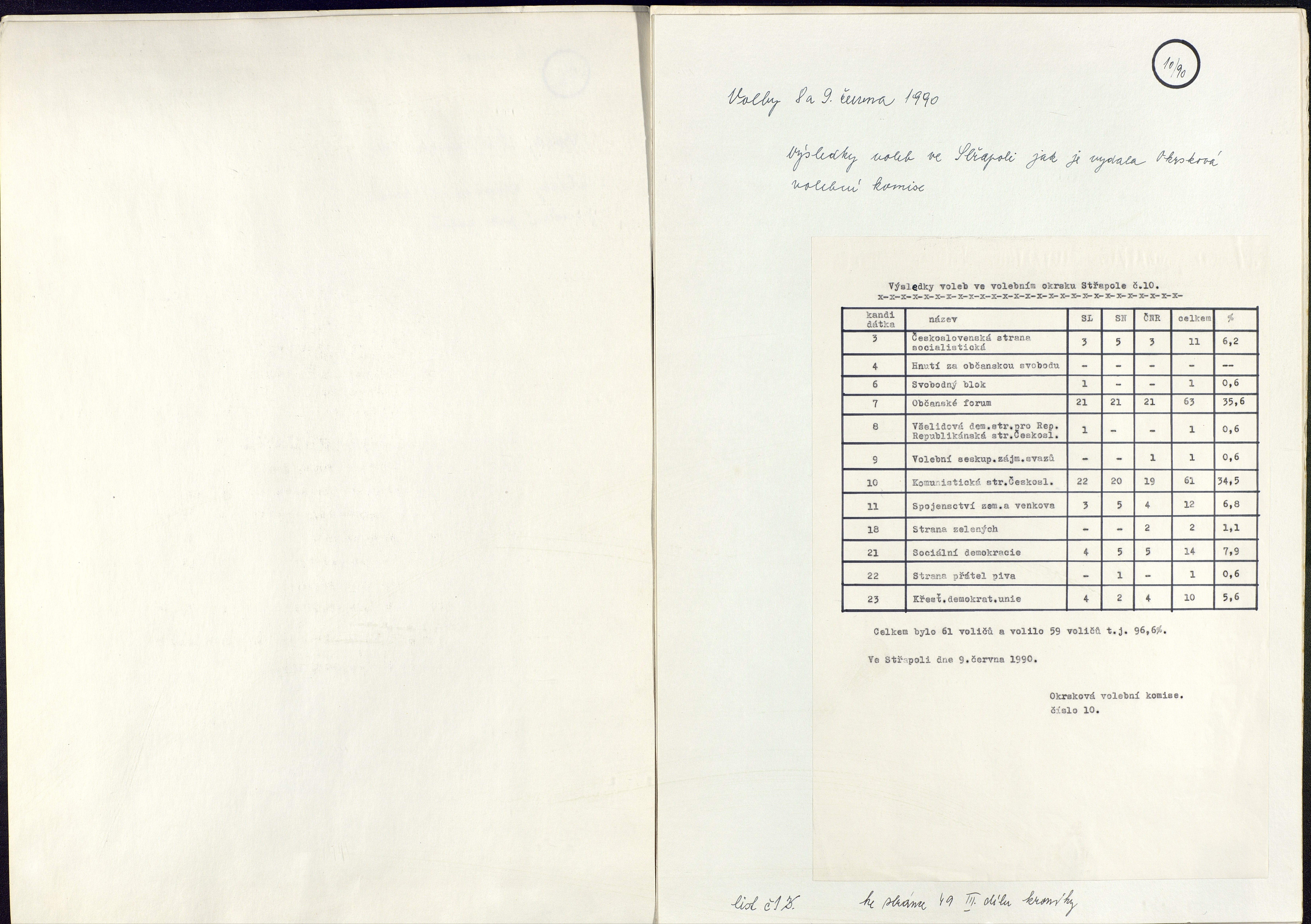 56. soap-ro_00941_obec-strapole-priloha-1990_0560