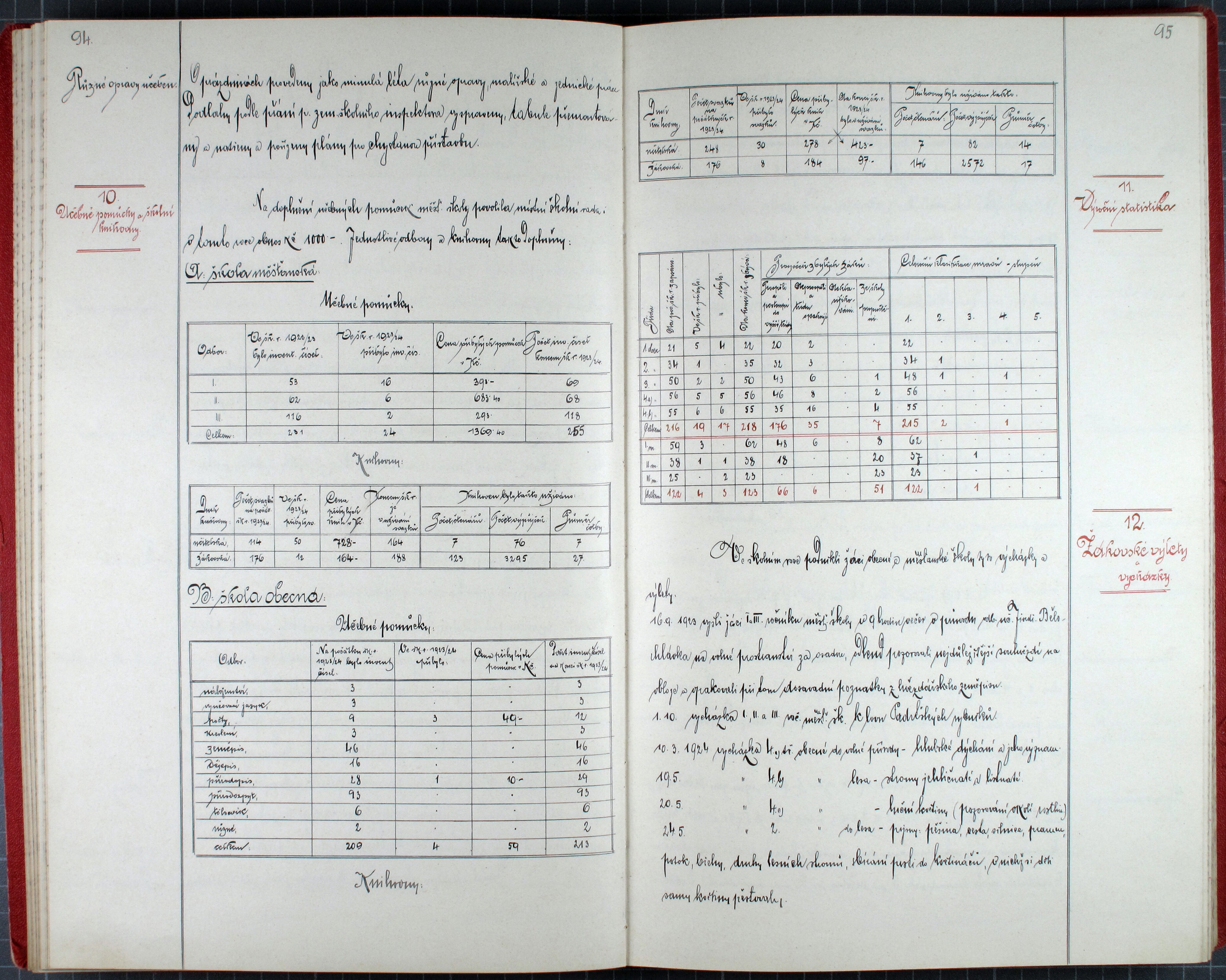 49. soap-ro_00944_skola-strasice-1920-1936_0490