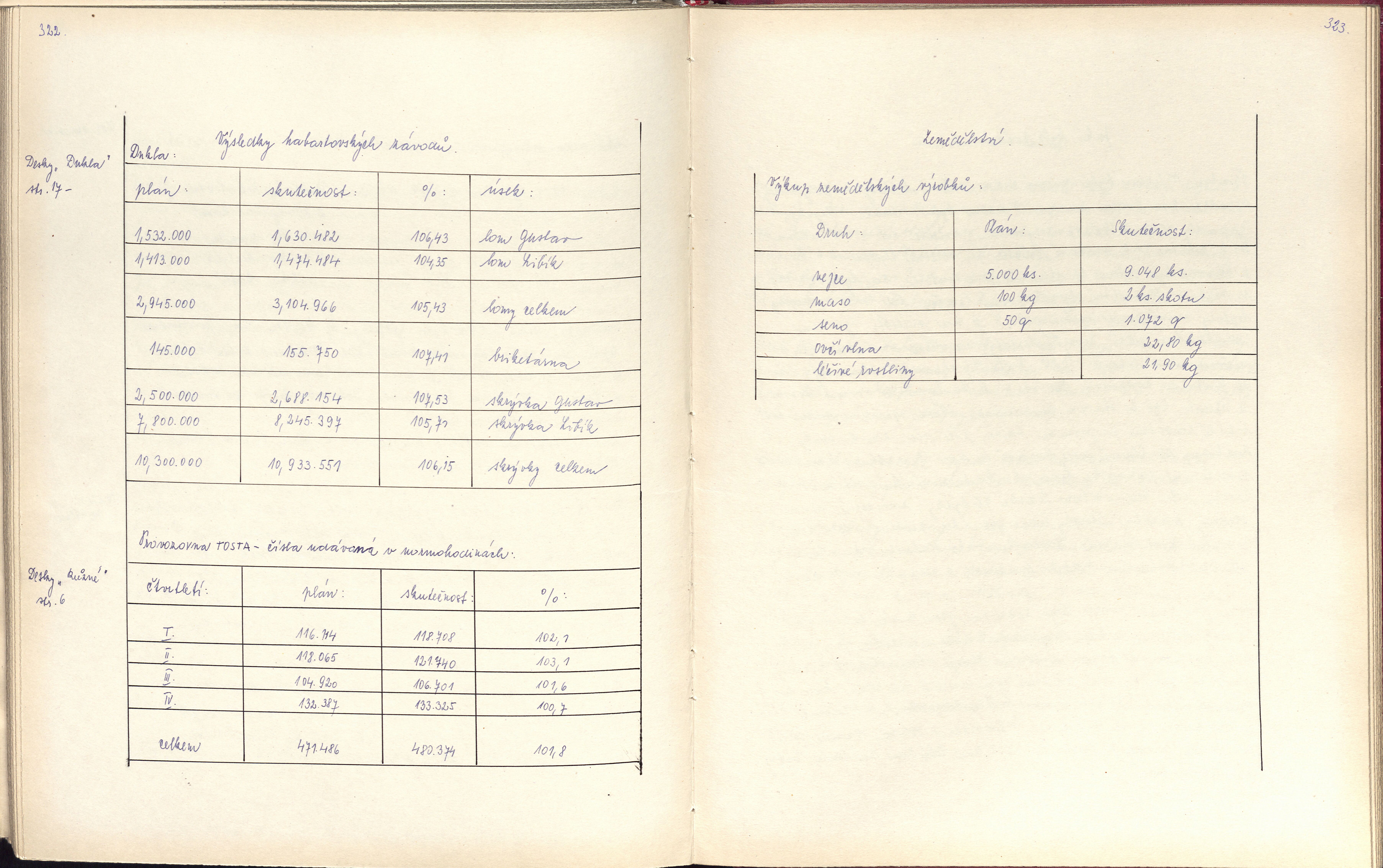 175. soap-so_00885_mesto-habartov-1958-1968_1750