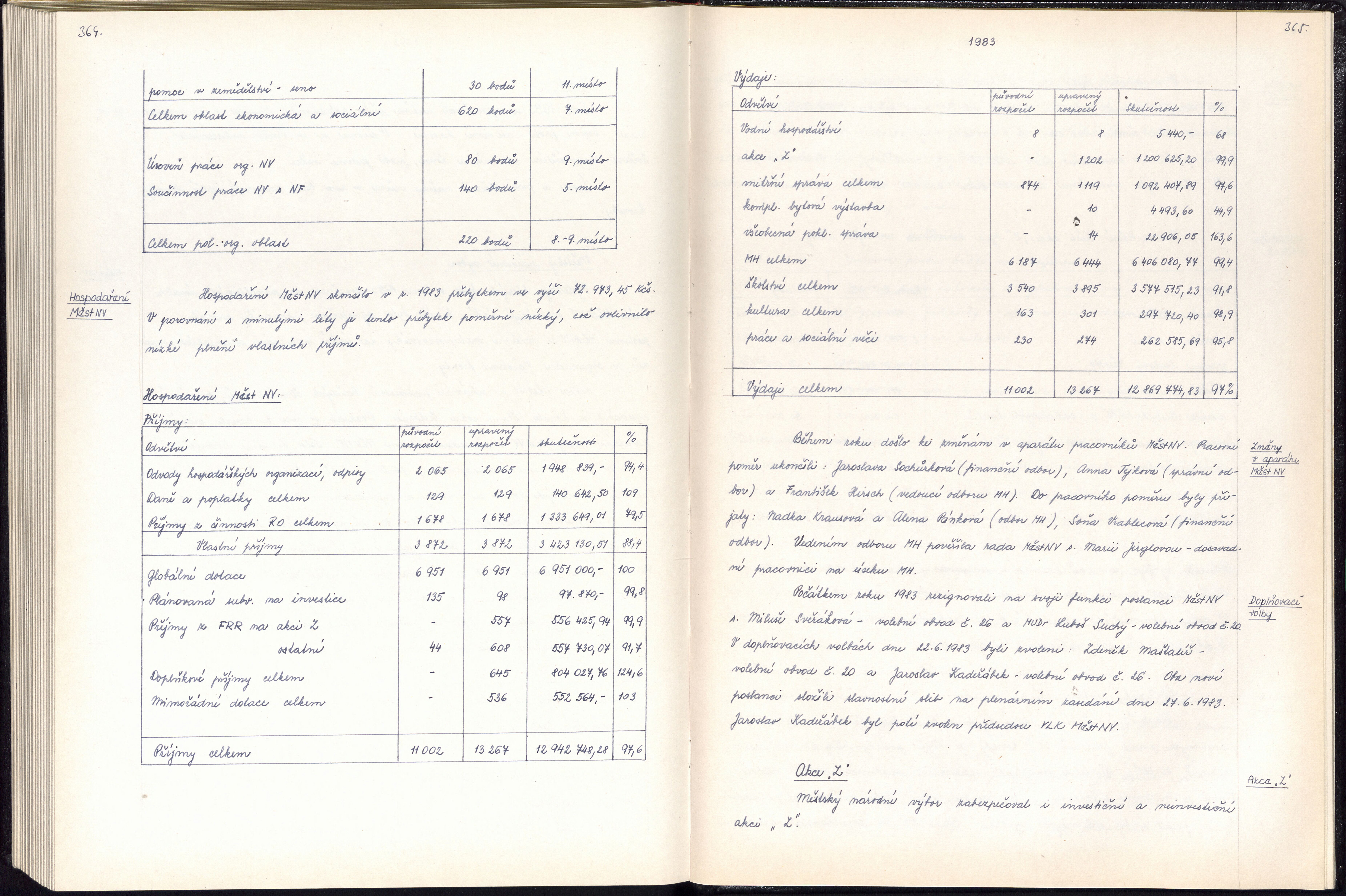 185. soap-so_00885_mesto-habartov-1975-1983_1850