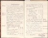 26. soap-kt_01280_skola-hartmanice-1906-1938_0260