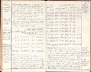 55. soap-kt_01334_skola-kovcin-1914-1940_0550