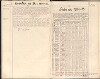 16. soap-kt_01580_skola-planice-1931-1940_0160