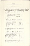 65. soap-kv_00075_mesto-karlovy-vary-1915-1928-i2276_0650