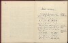 26. soap-pj_00407_skola-stenovice-1932-1938_0260