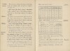 60. soap-ps_01395_skola-kozlany-1940-1964_0600