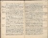 53. soap-so_00297_skola-kraslice-1902-1909_0530