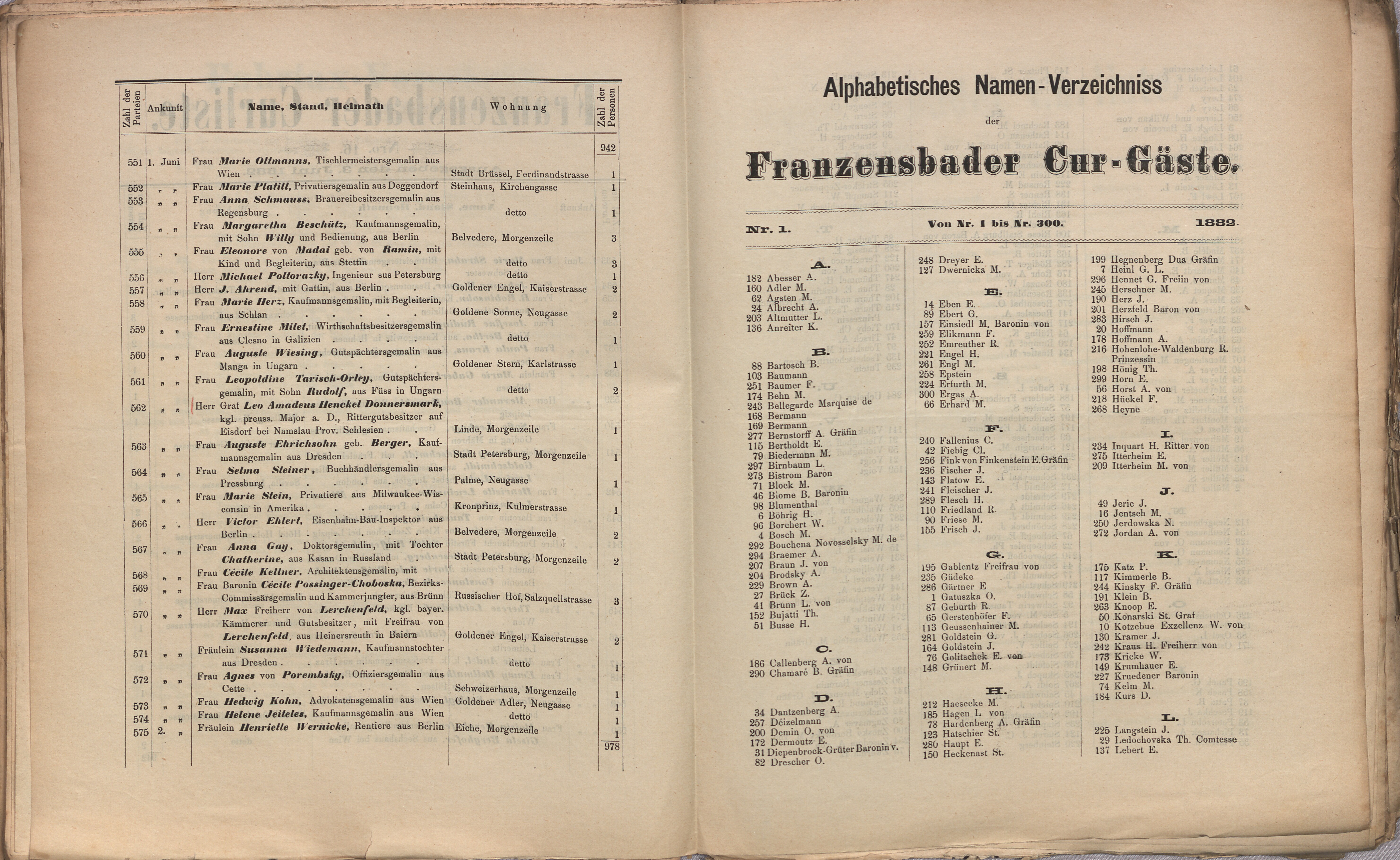 28. soap-ch_knihovna_franzensbader-kurliste_1882_0280