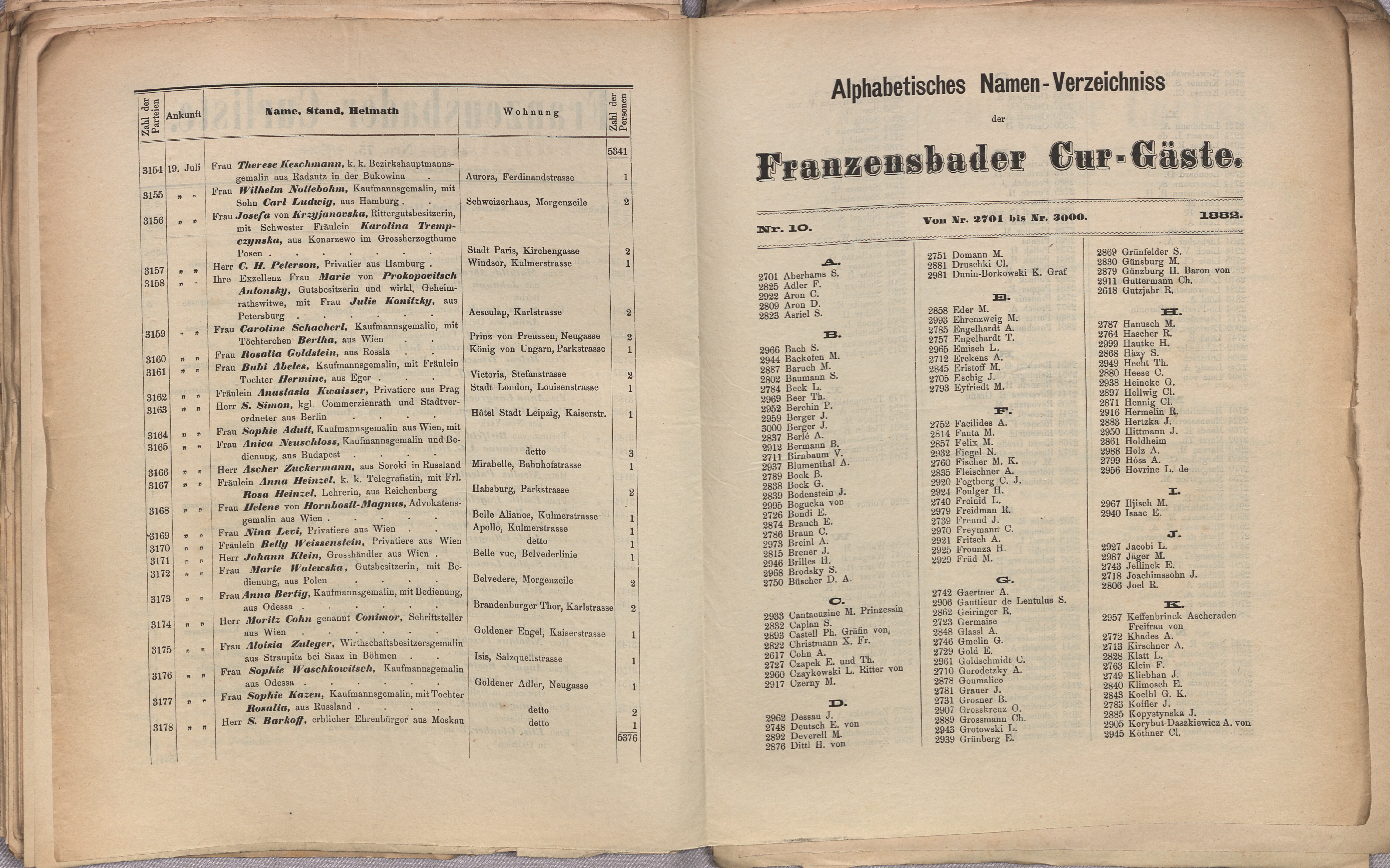 108. soap-ch_knihovna_franzensbader-kurliste_1882_1080