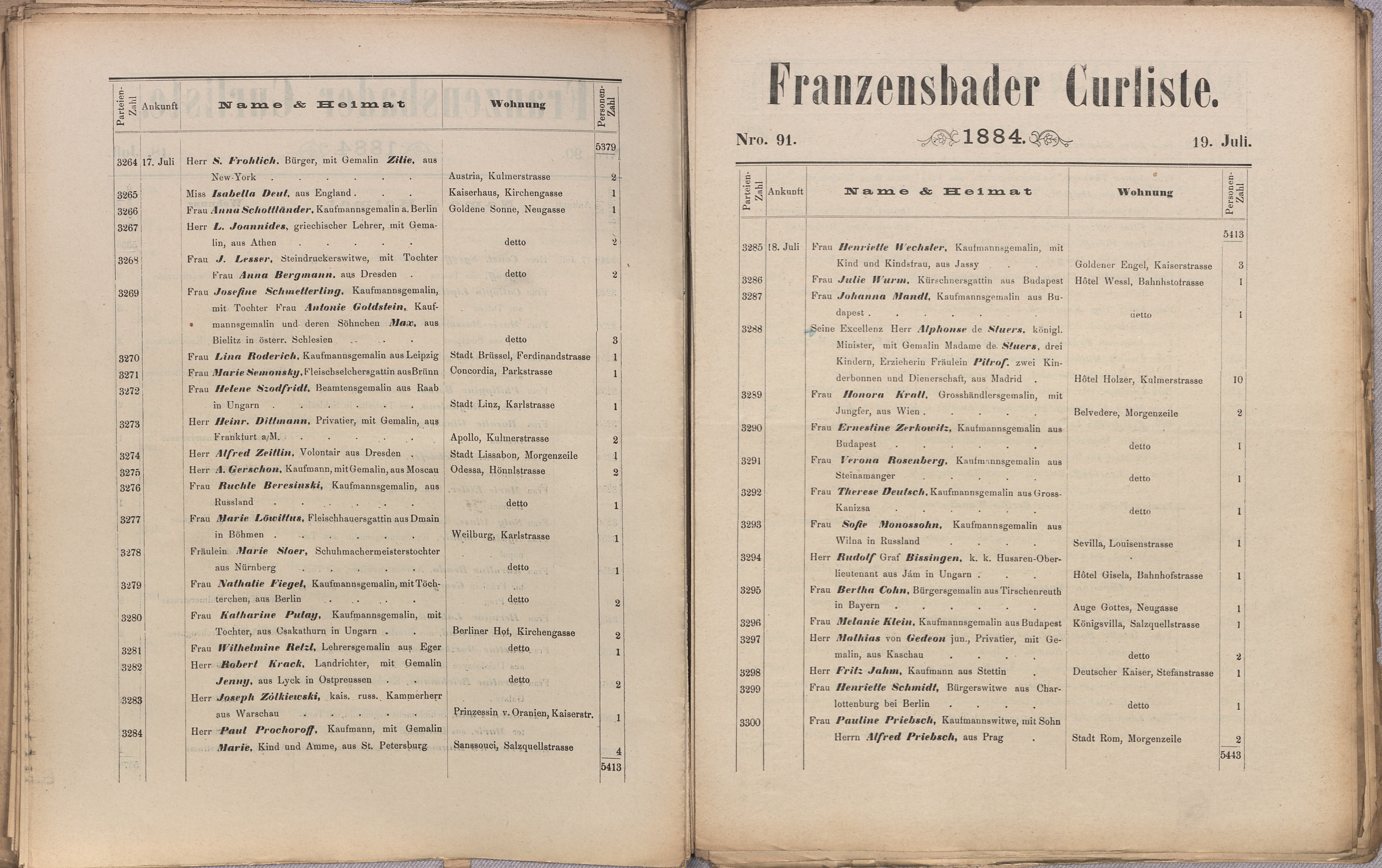 120. soap-ch_knihovna_franzensbader-kurliste_1884_1200