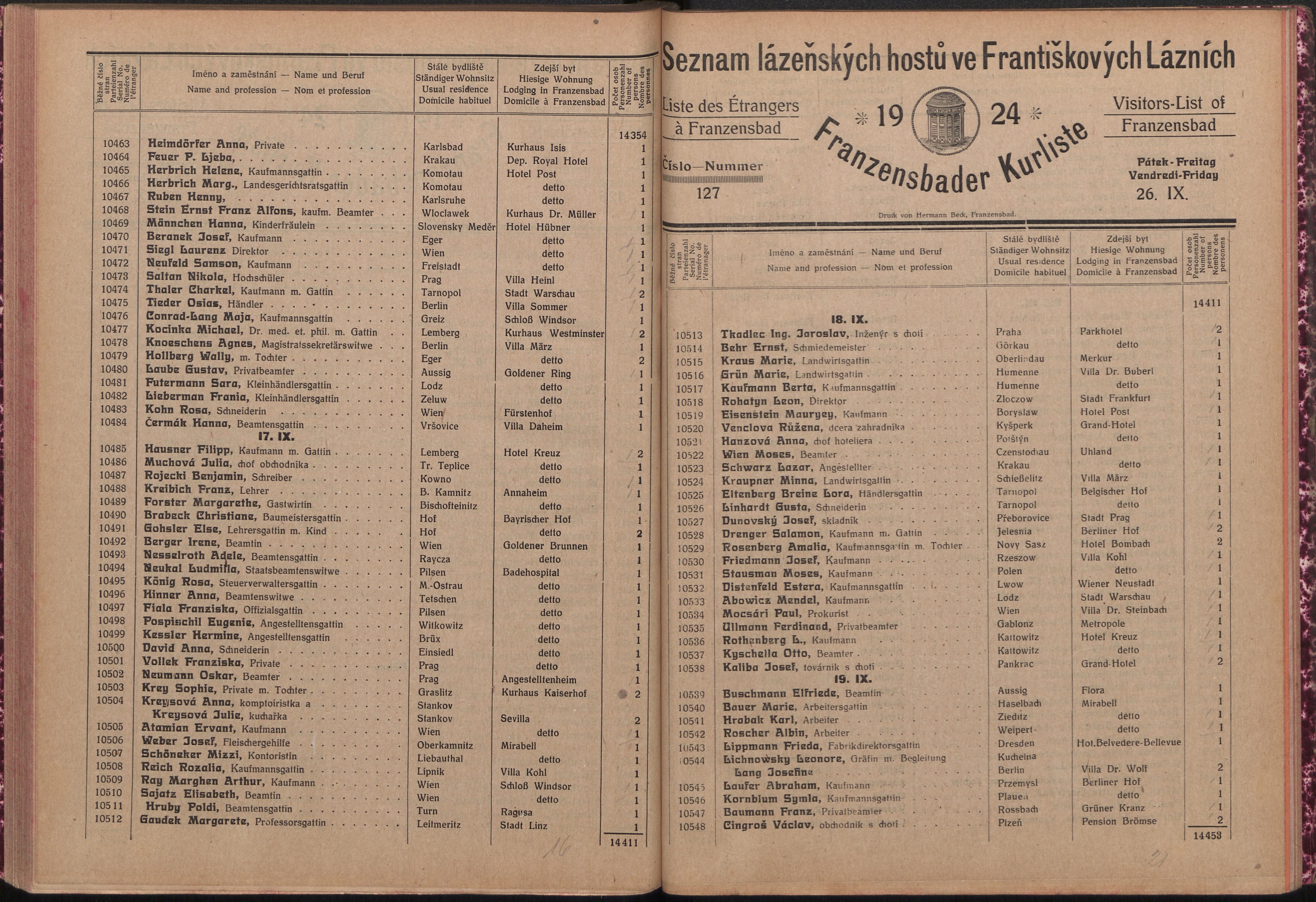 130. soap-ch_knihovna_franzensbader-kurliste_1924_1300