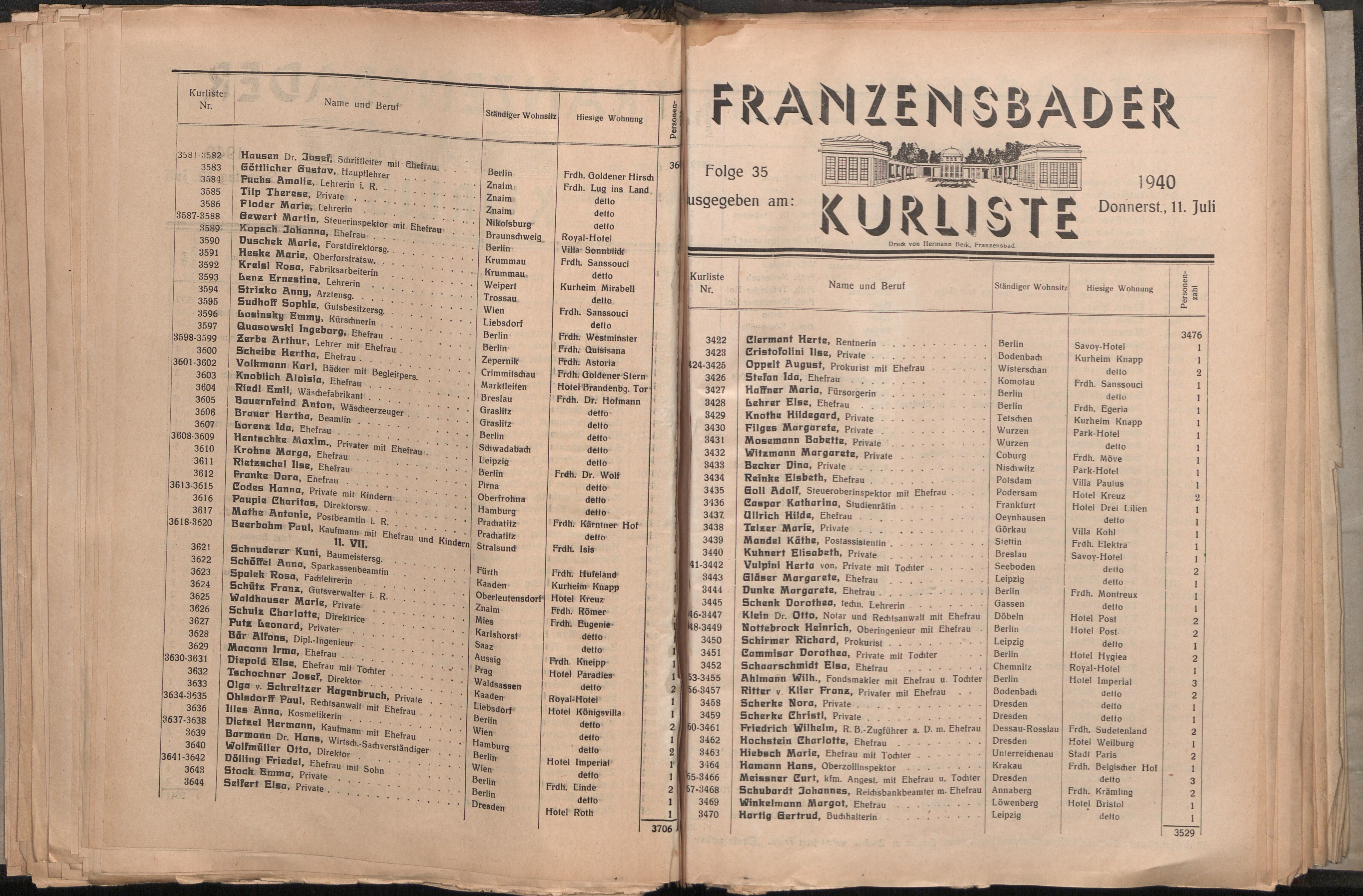 61. soap-ch_knihovna_franzensbader-kurliste_1940_0610