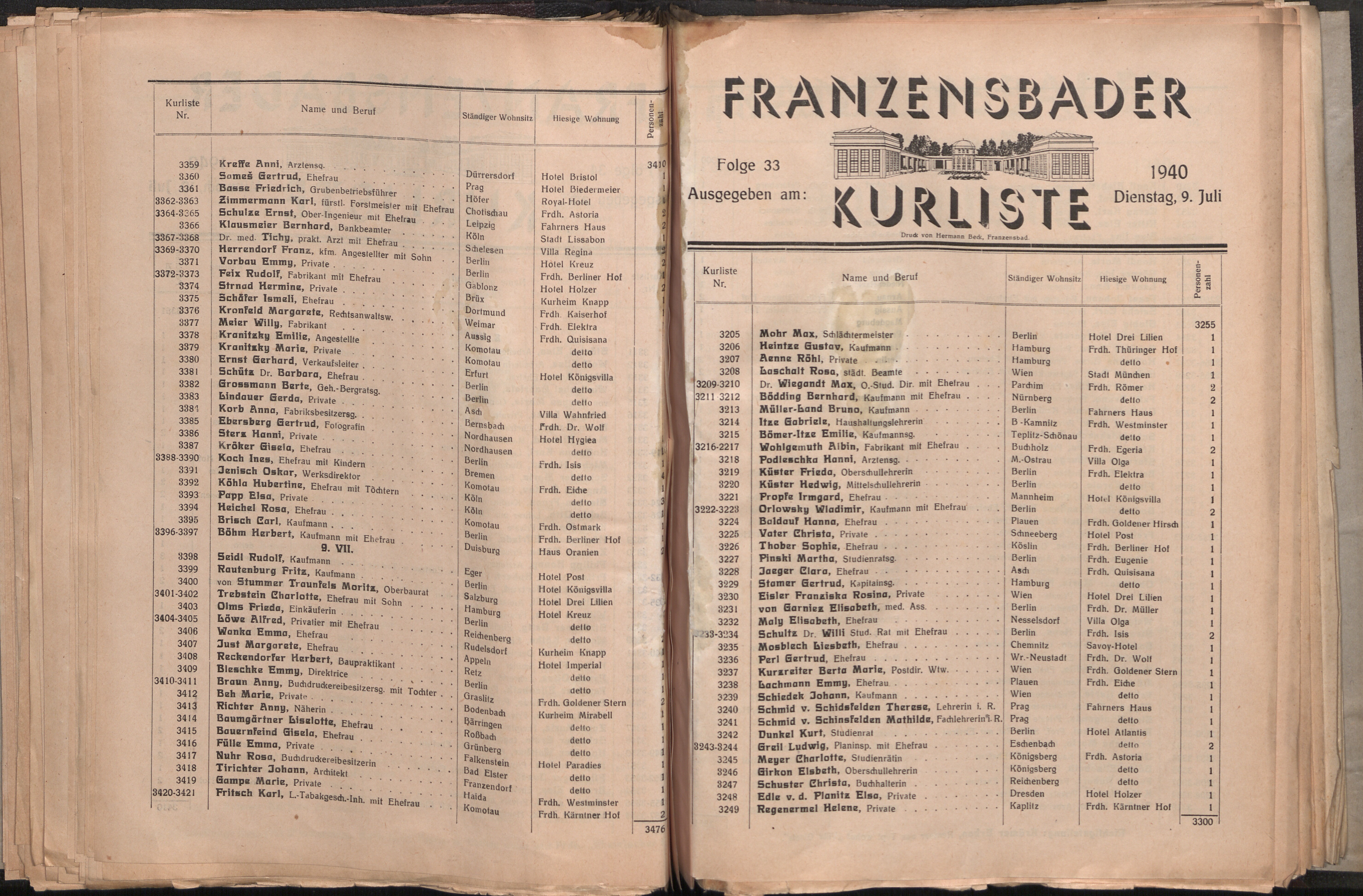 63. soap-ch_knihovna_franzensbader-kurliste_1940_0630