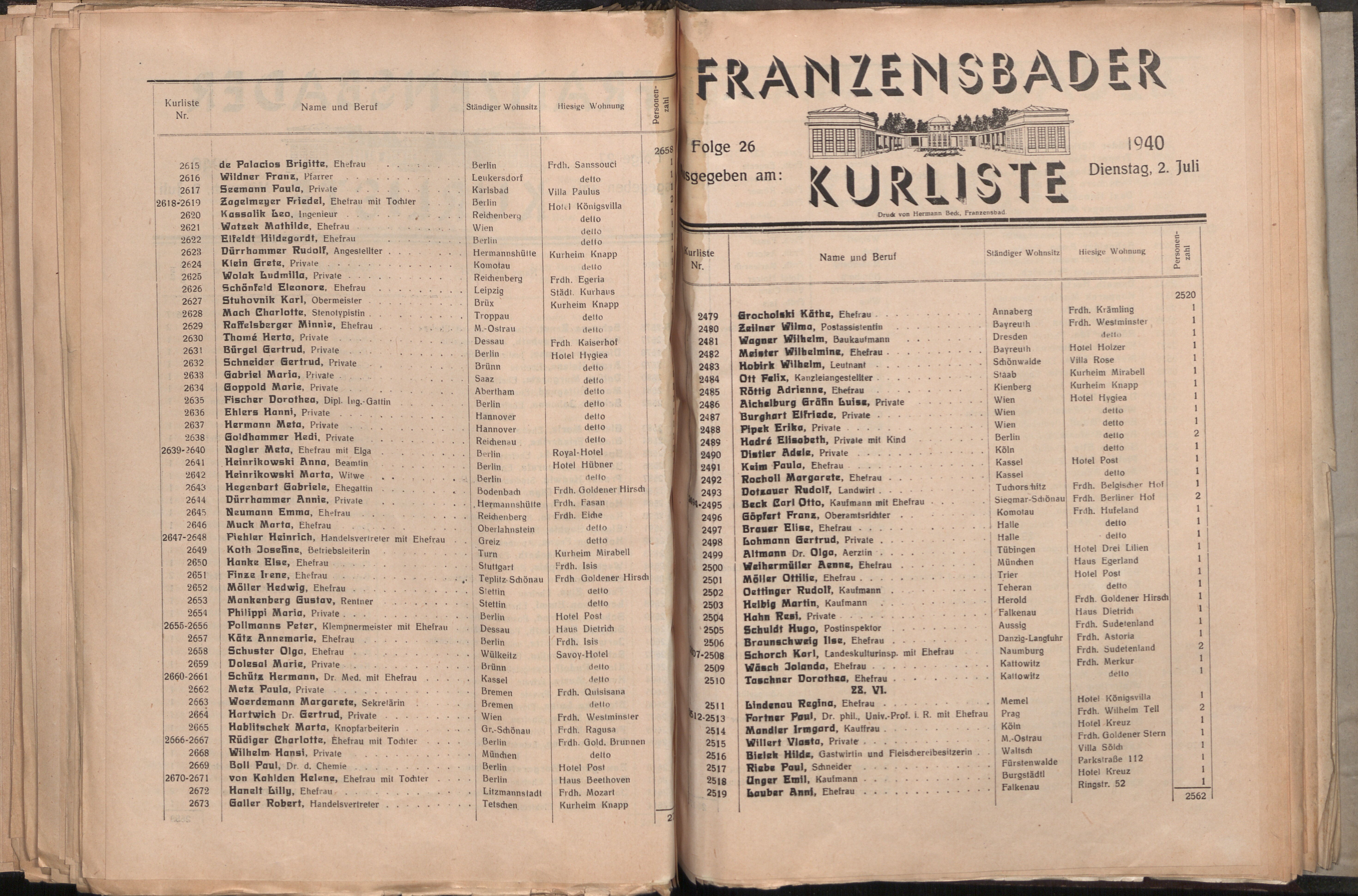 70. soap-ch_knihovna_franzensbader-kurliste_1940_0700