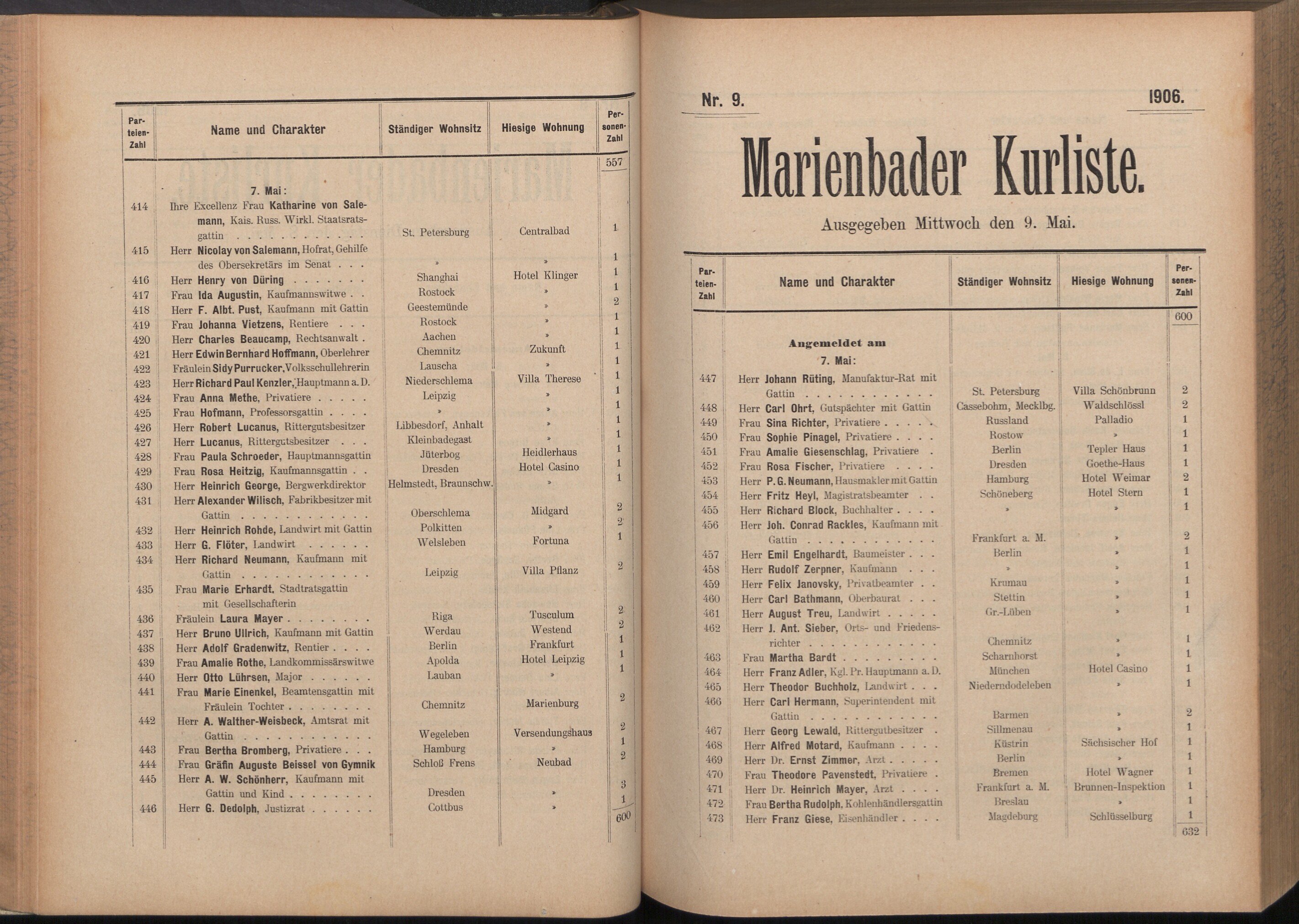 87. soap-ch_knihovna_marienbader-kurliste-1906_0870