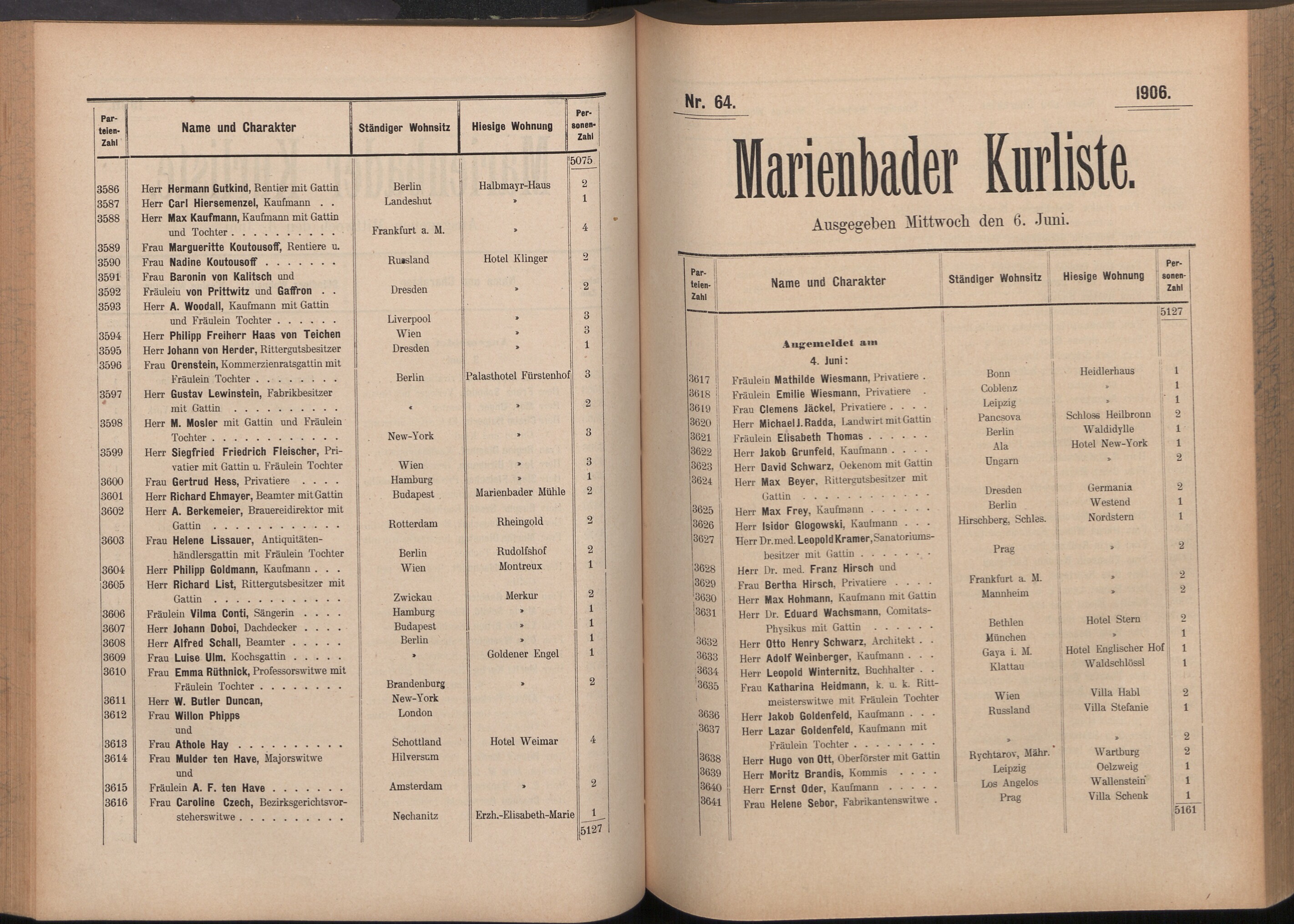 142. soap-ch_knihovna_marienbader-kurliste-1906_1420