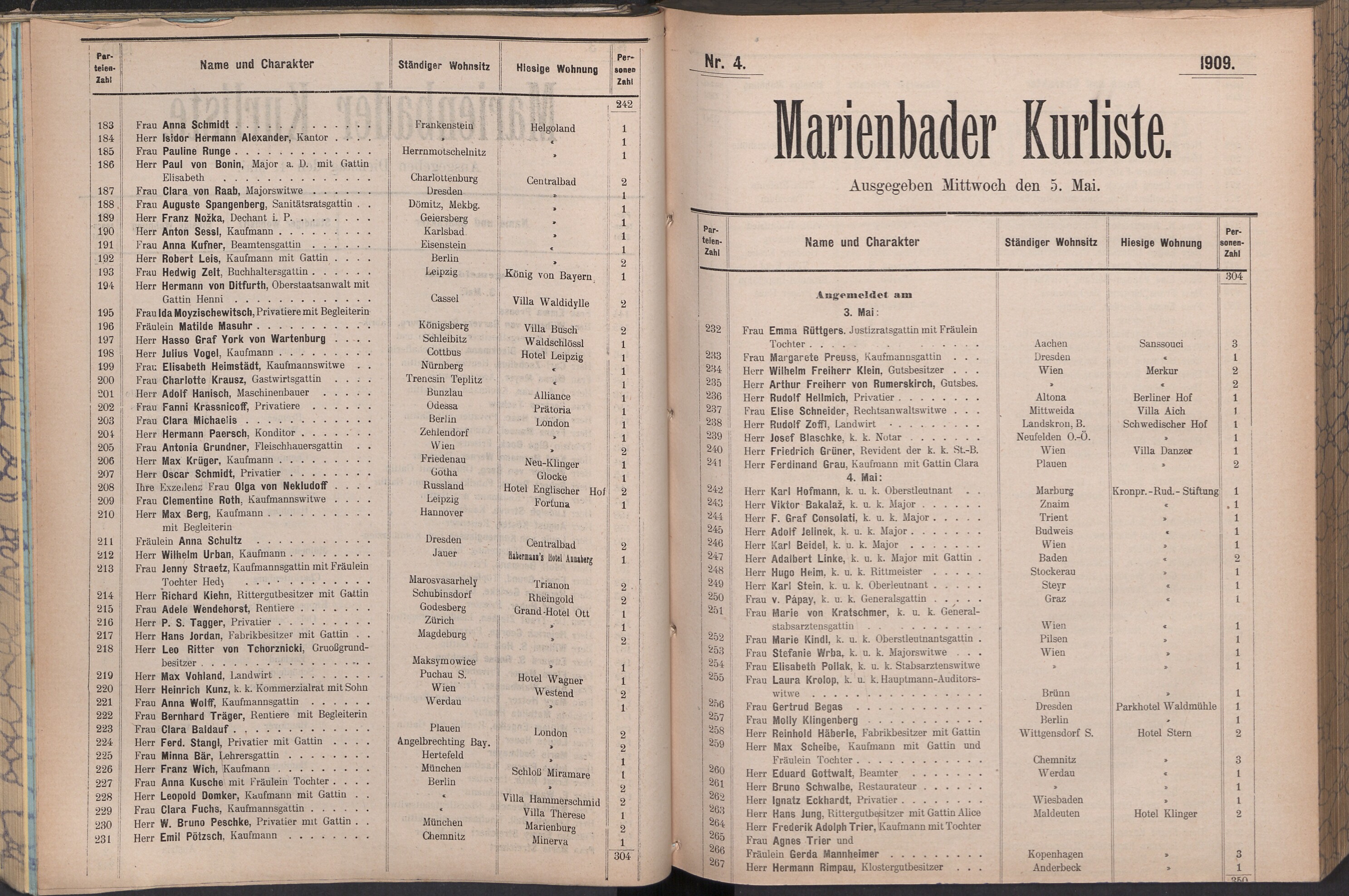 92. soap-ch_knihovna_marienbader-kurliste-1909_0920
