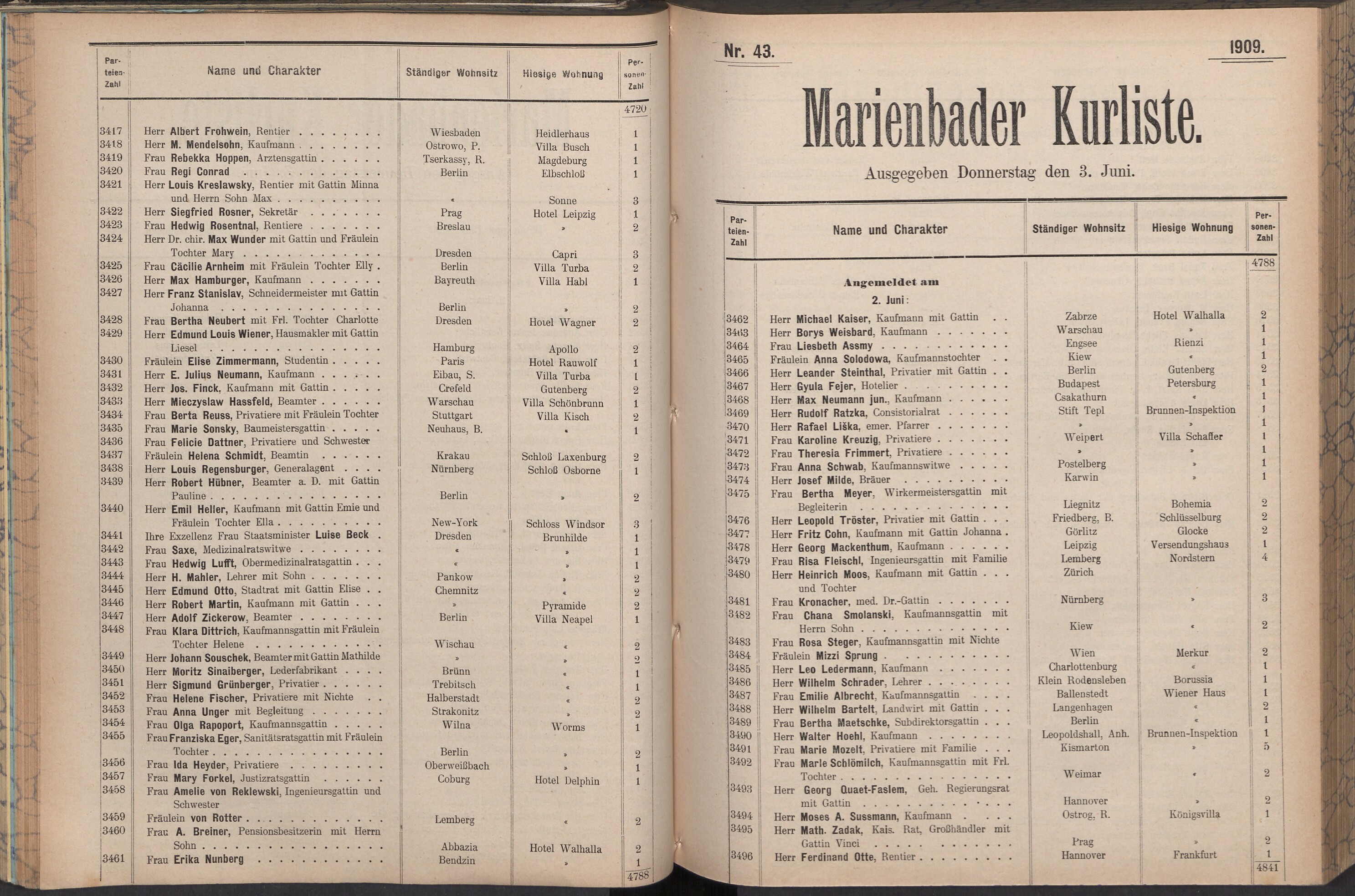 132. soap-ch_knihovna_marienbader-kurliste-1909_1320
