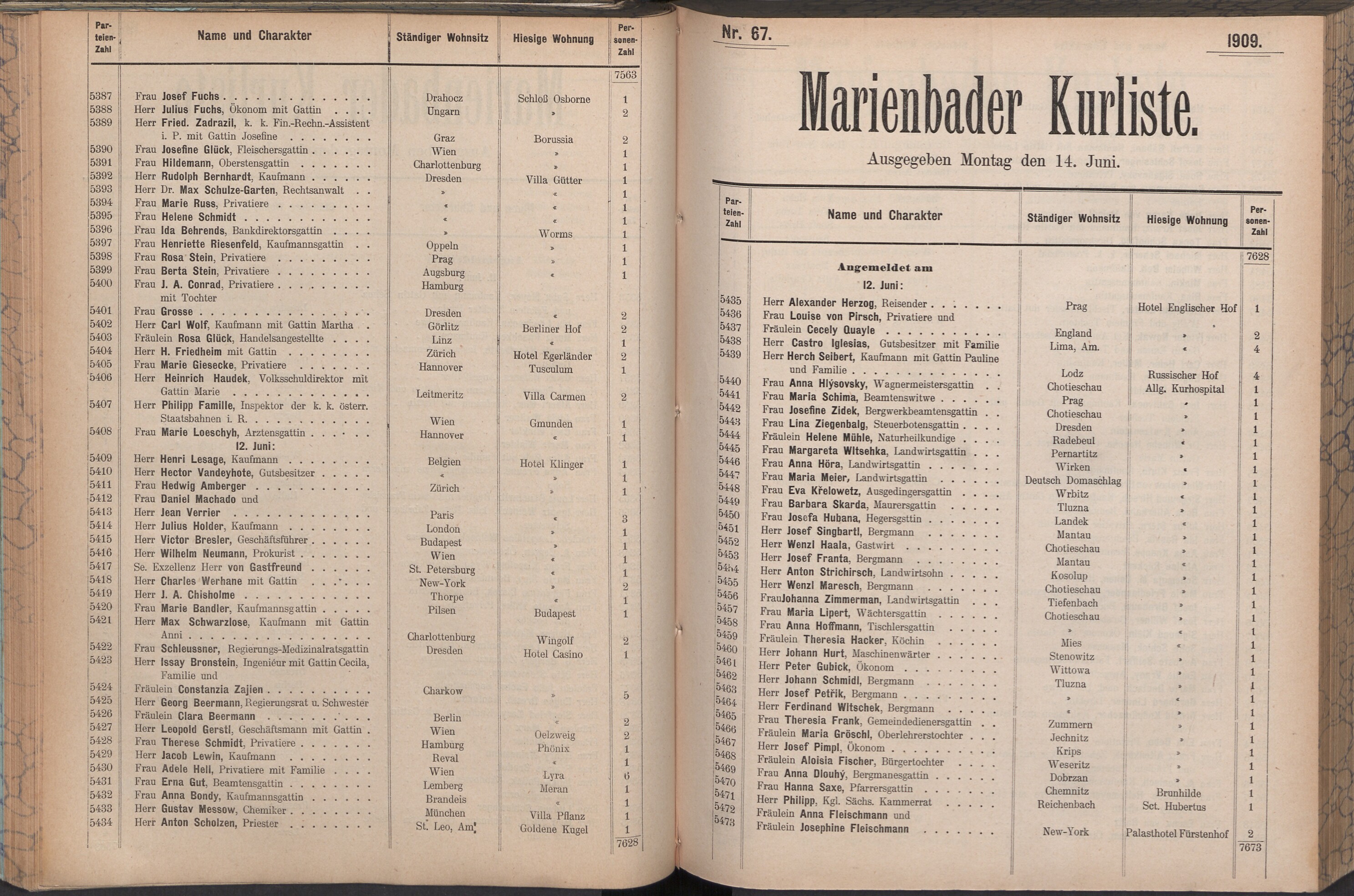 157. soap-ch_knihovna_marienbader-kurliste-1909_1570