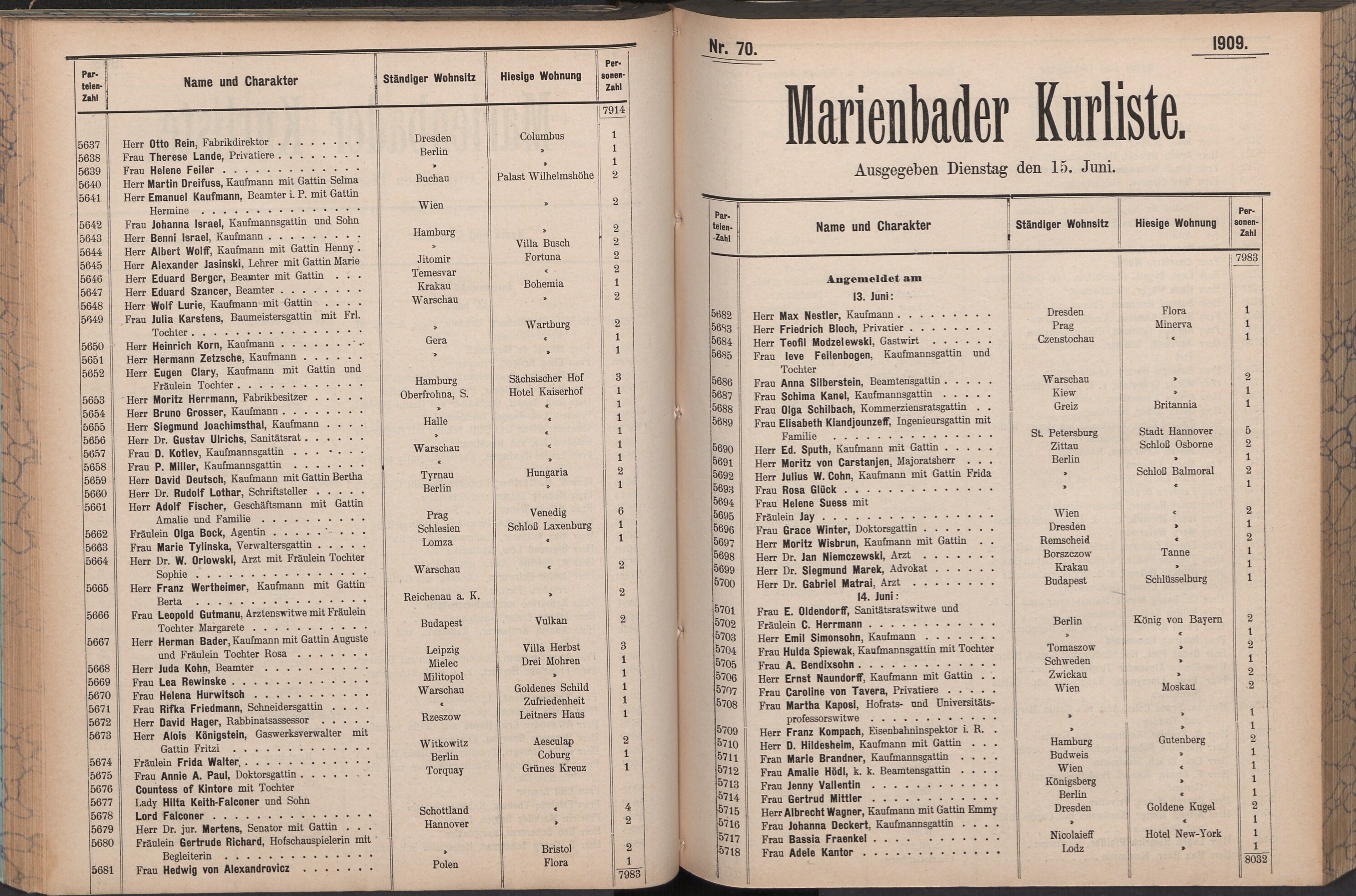 160. soap-ch_knihovna_marienbader-kurliste-1909_1600