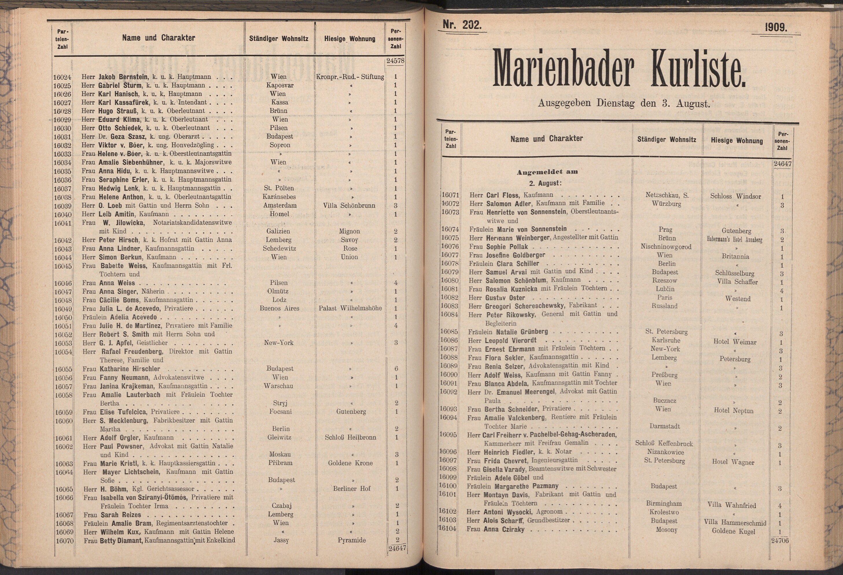 294. soap-ch_knihovna_marienbader-kurliste-1909_2940