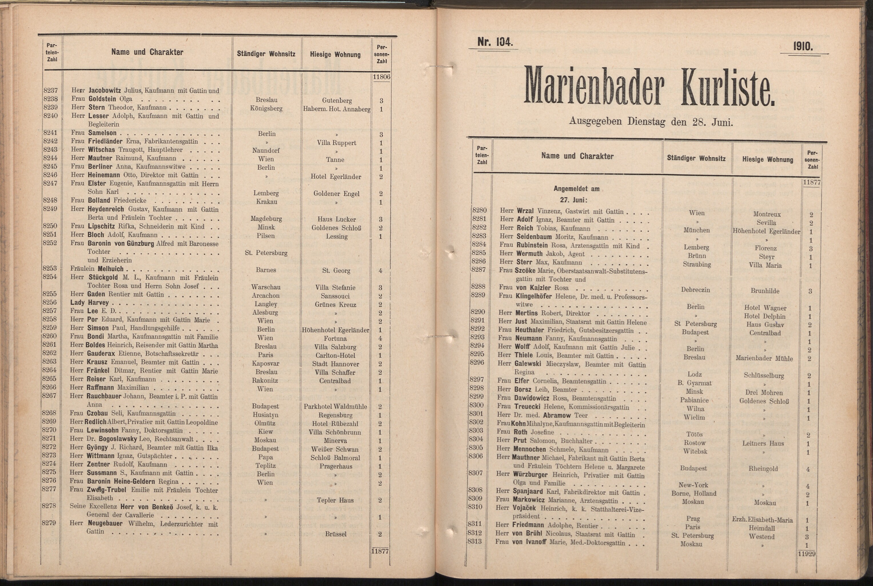 212. soap-ch_knihovna_marienbader-kurliste-1910_2120