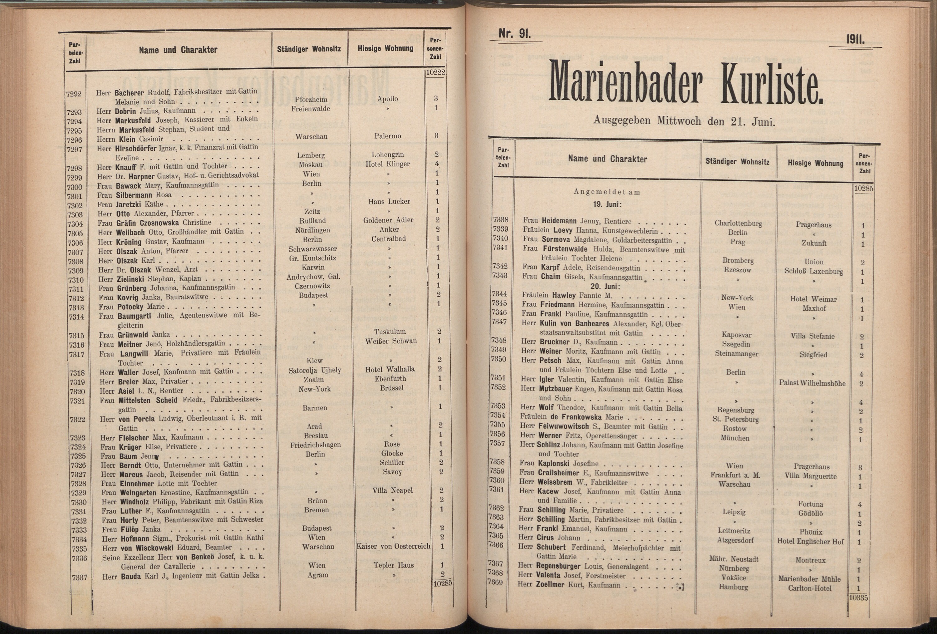 108. soap-ch_knihovna_marienbader-kurliste-1911_1080