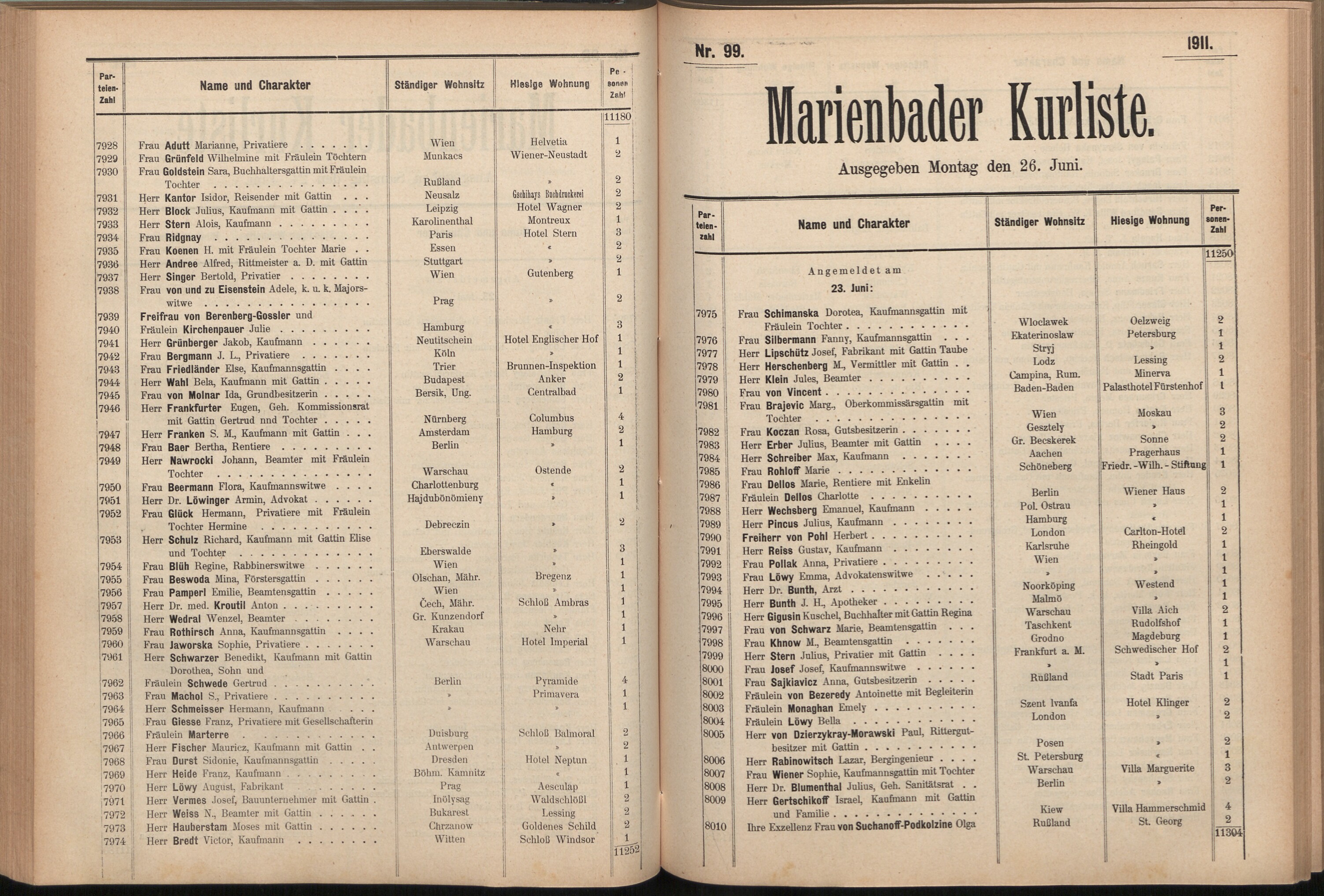 116. soap-ch_knihovna_marienbader-kurliste-1911_1160