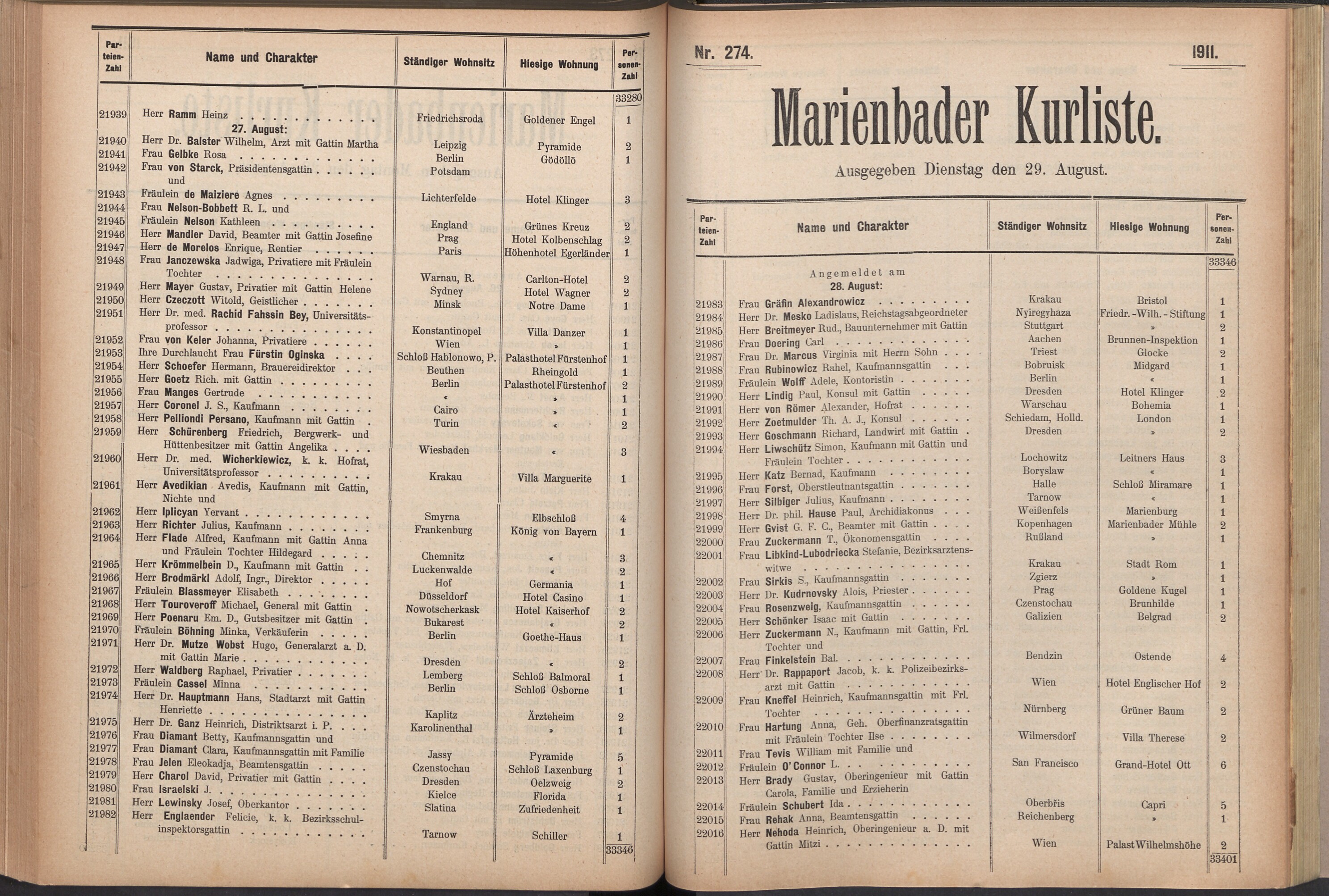 295. soap-ch_knihovna_marienbader-kurliste-1911_2950
