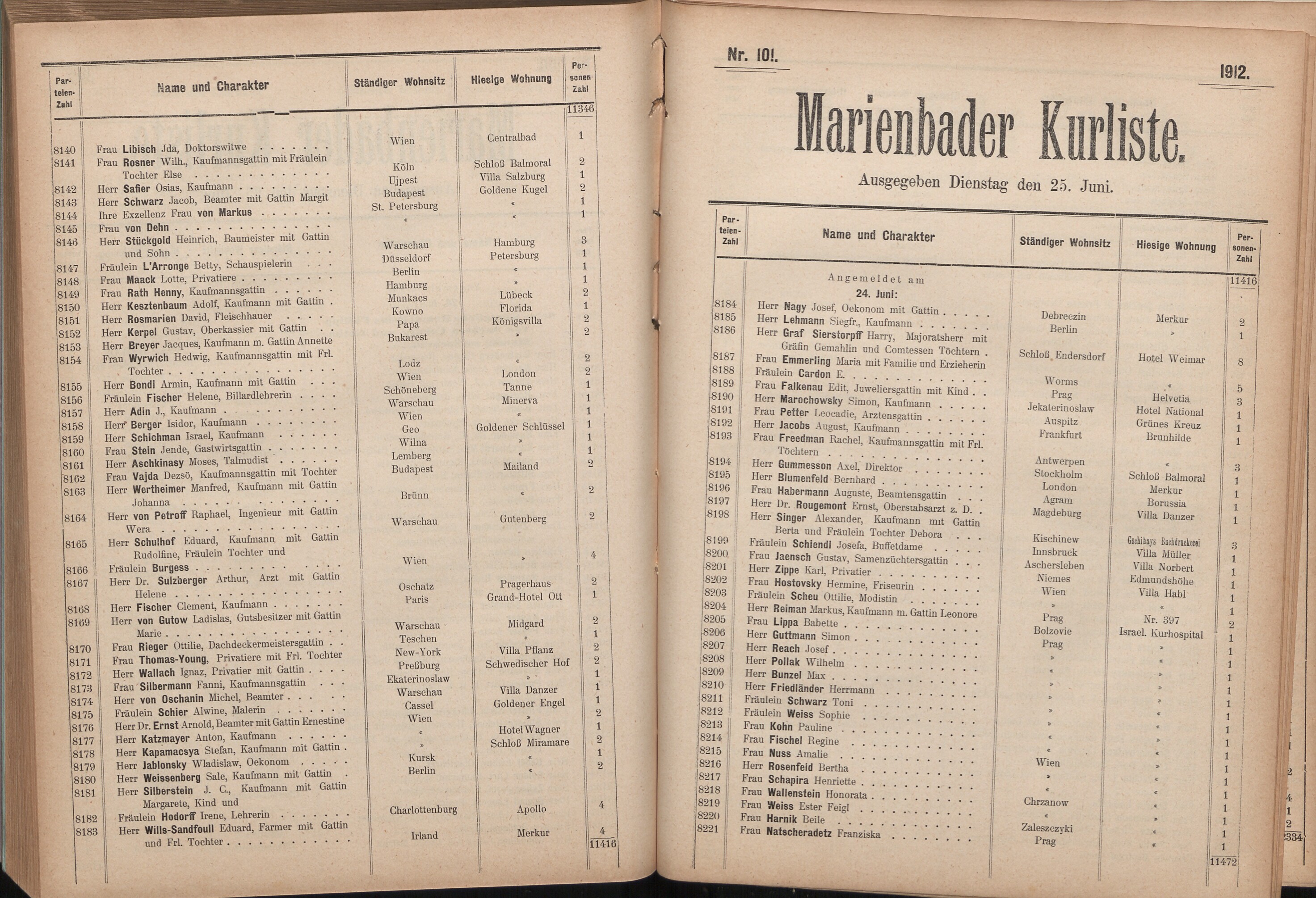 118. soap-ch_knihovna_marienbader-kurliste-1912_1180