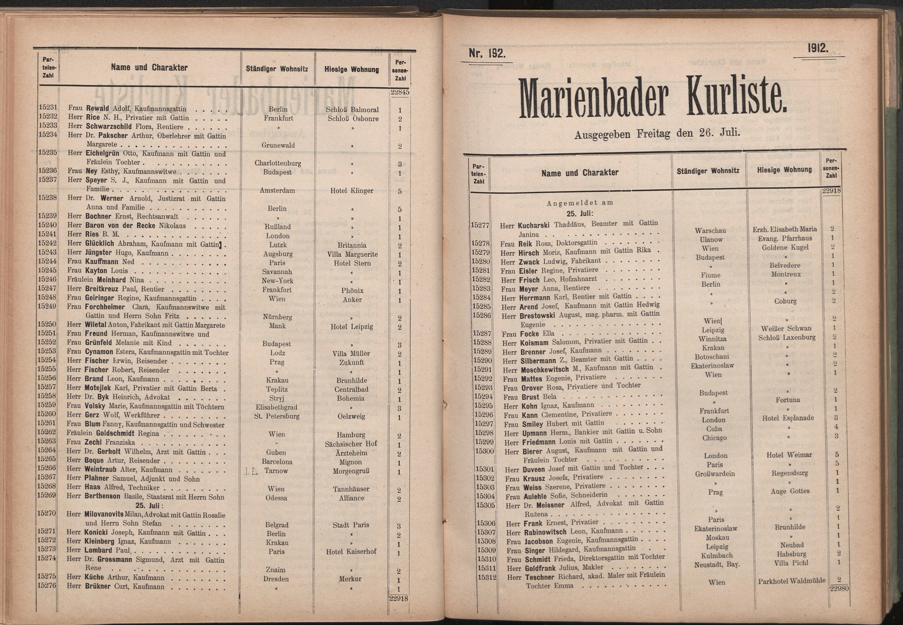207. soap-ch_knihovna_marienbader-kurliste-1912_2070