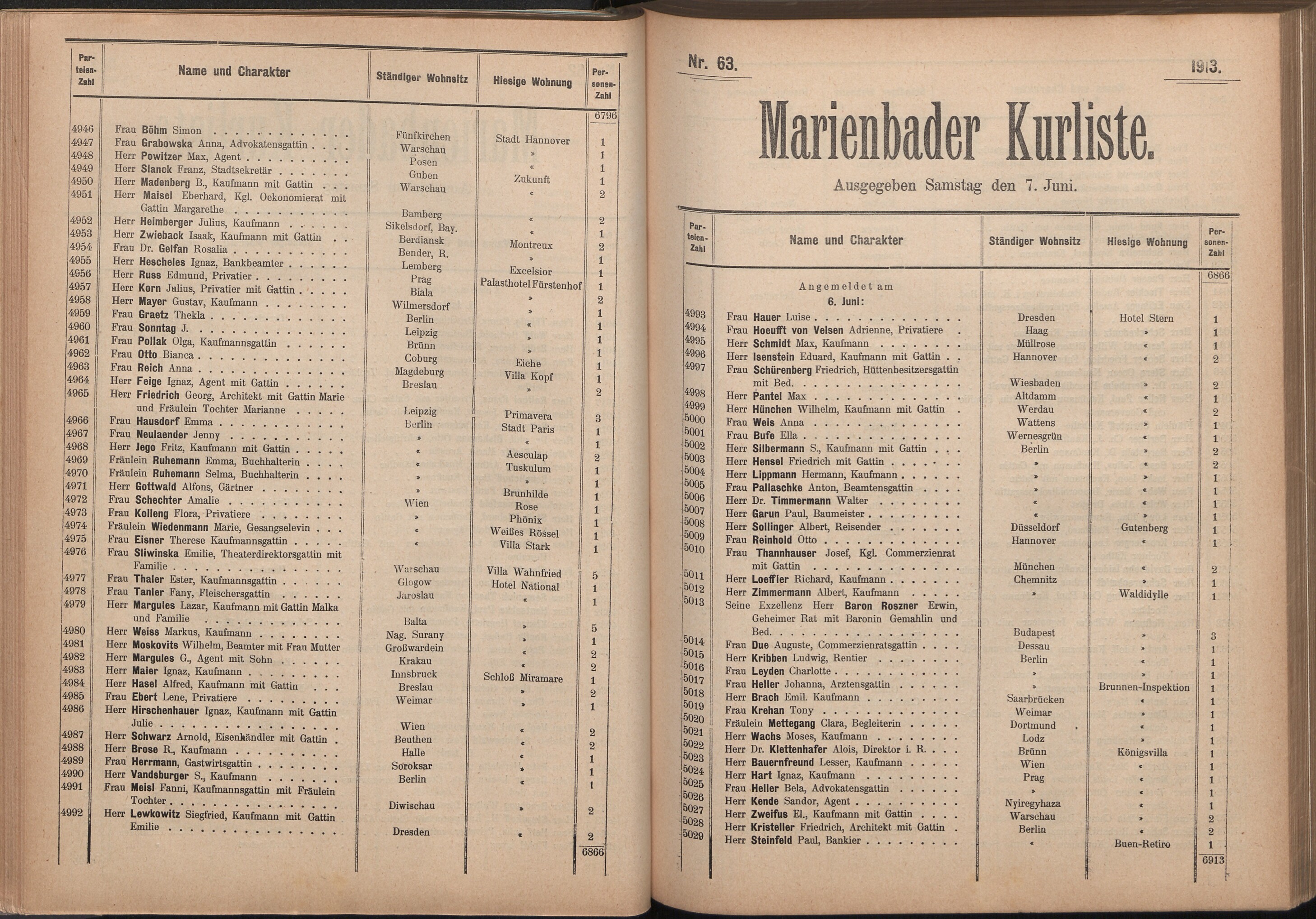 80. soap-ch_knihovna_marienbader-kurliste-1913_0800