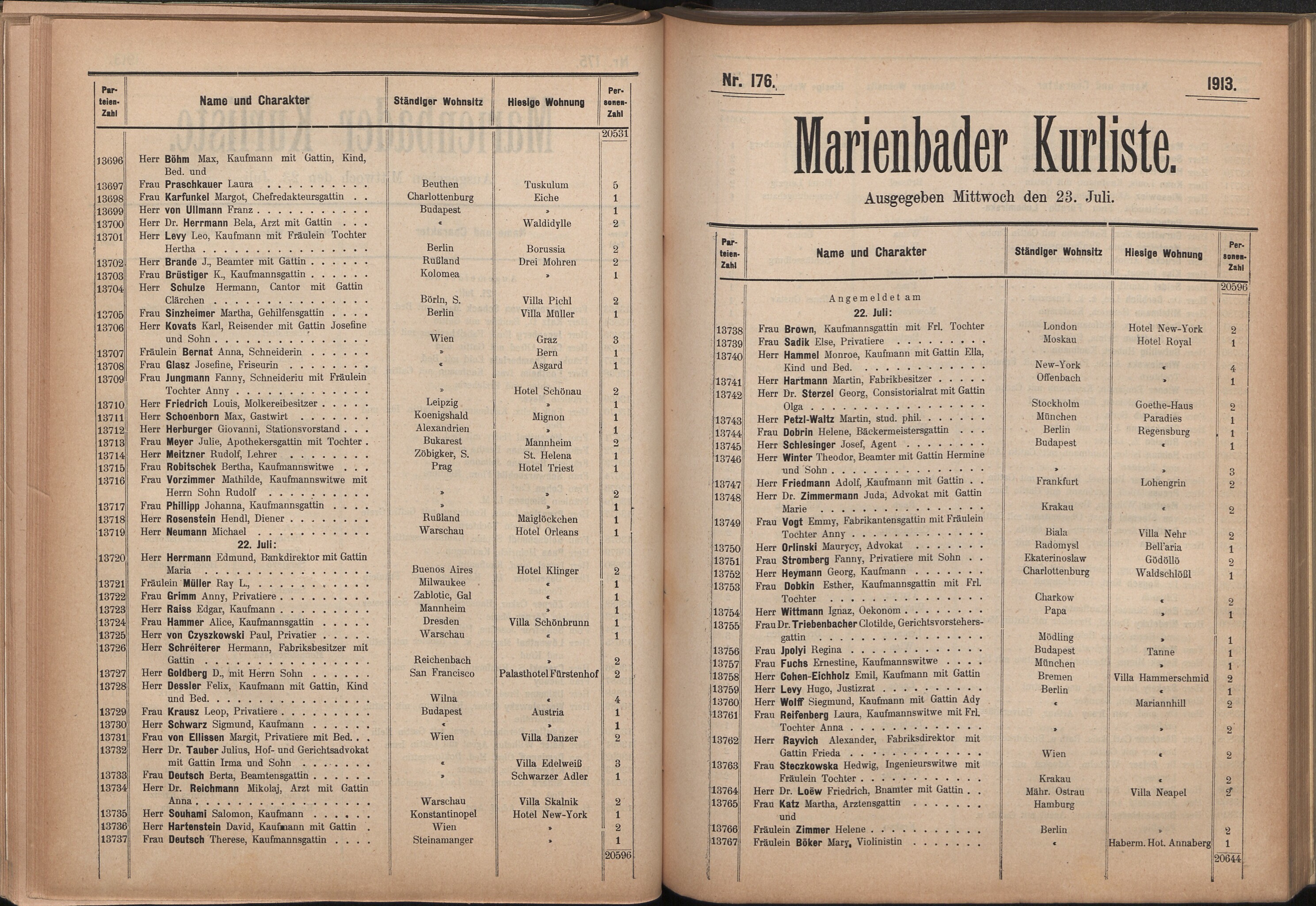 193. soap-ch_knihovna_marienbader-kurliste-1913_1930