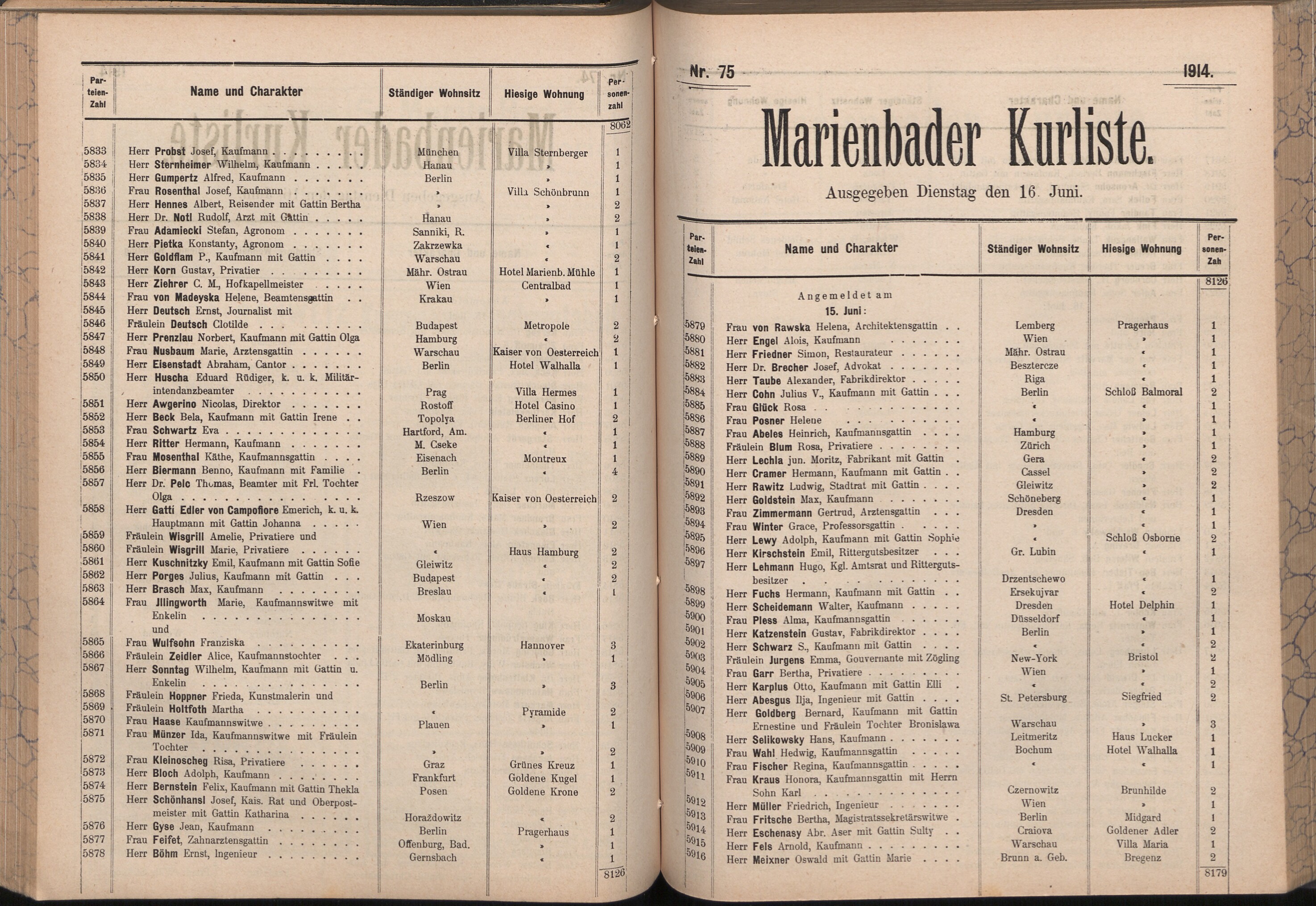 155. soap-ch_knihovna_marienbader-kurliste-1914_1550