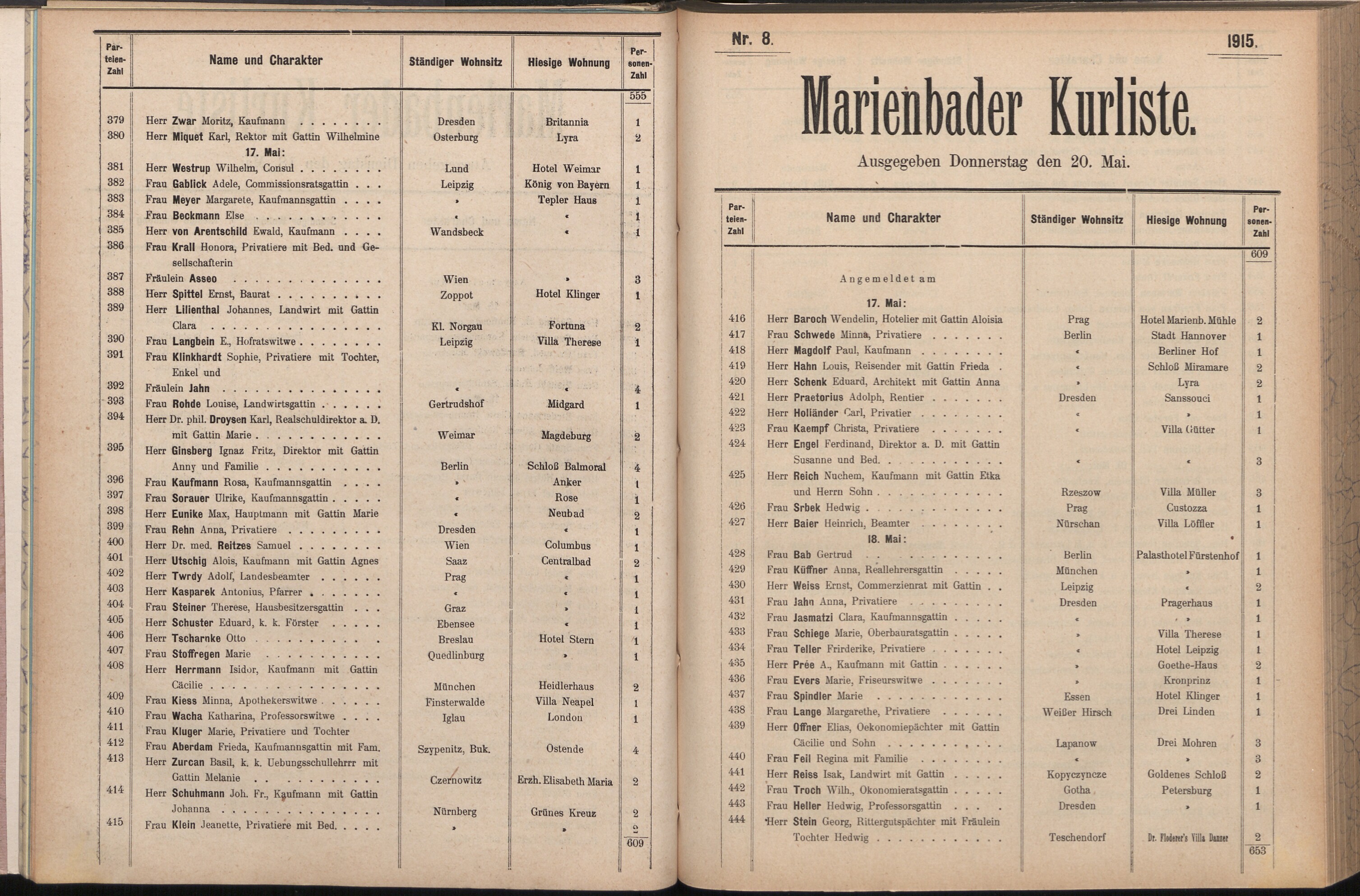 48. soap-ch_knihovna_marienbader-kurliste-1915_0480