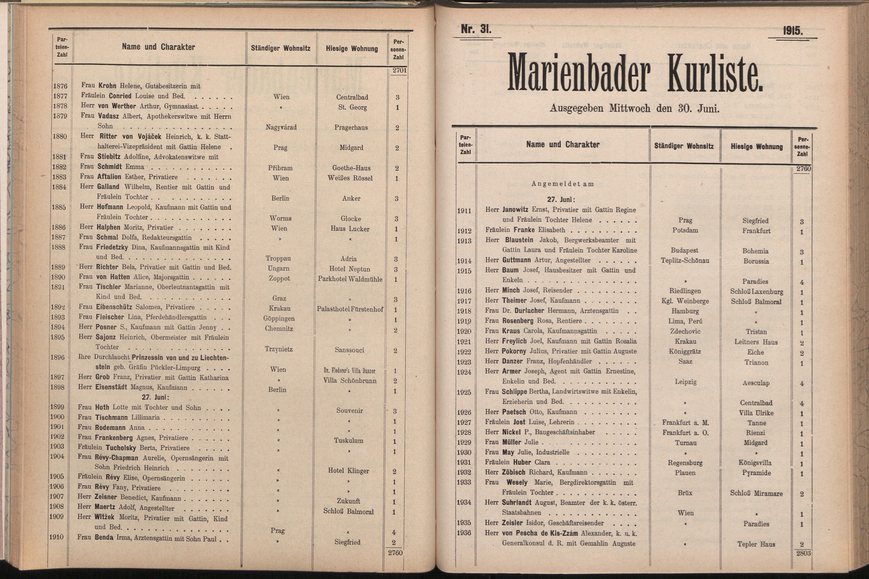 73. soap-ch_knihovna_marienbader-kurliste-1915_0730