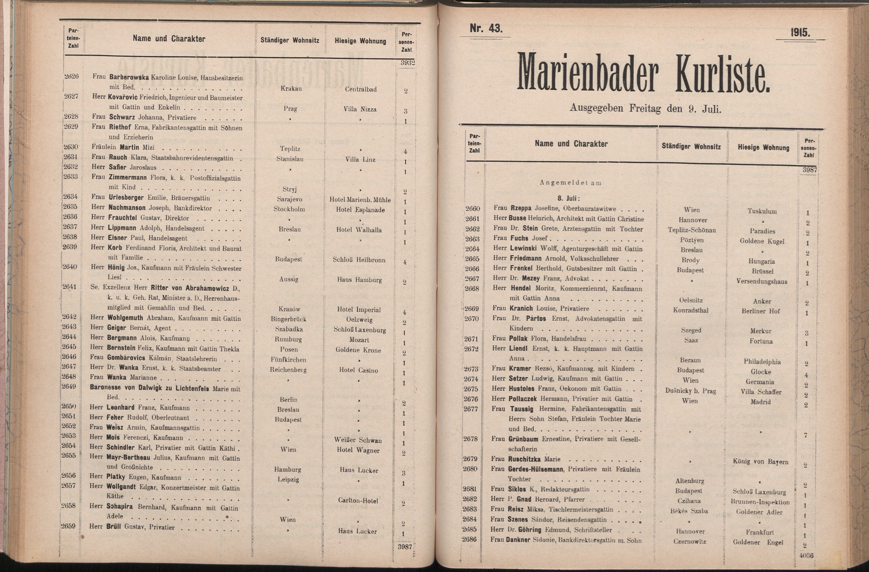 86. soap-ch_knihovna_marienbader-kurliste-1915_0860