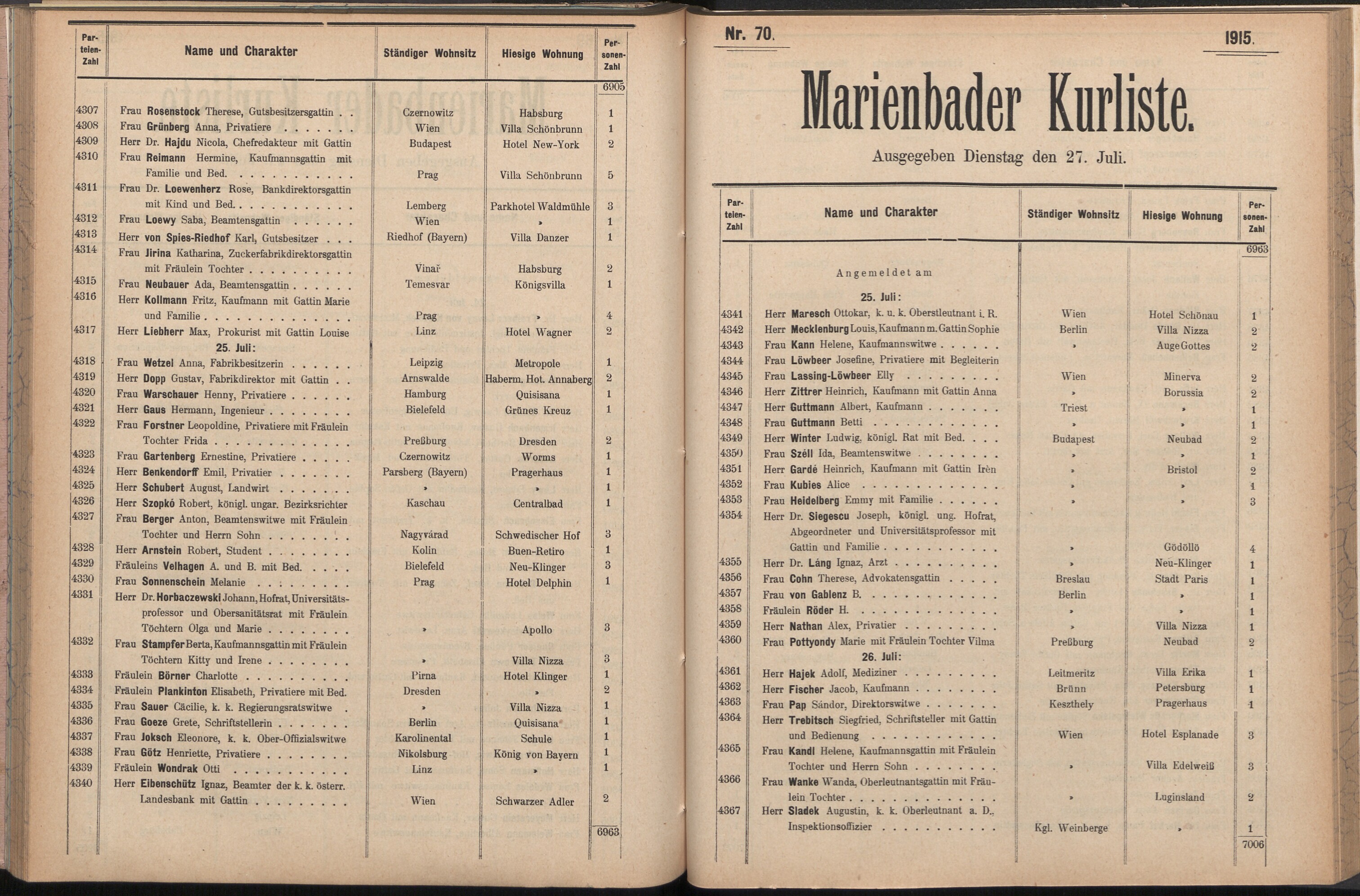 113. soap-ch_knihovna_marienbader-kurliste-1915_1130