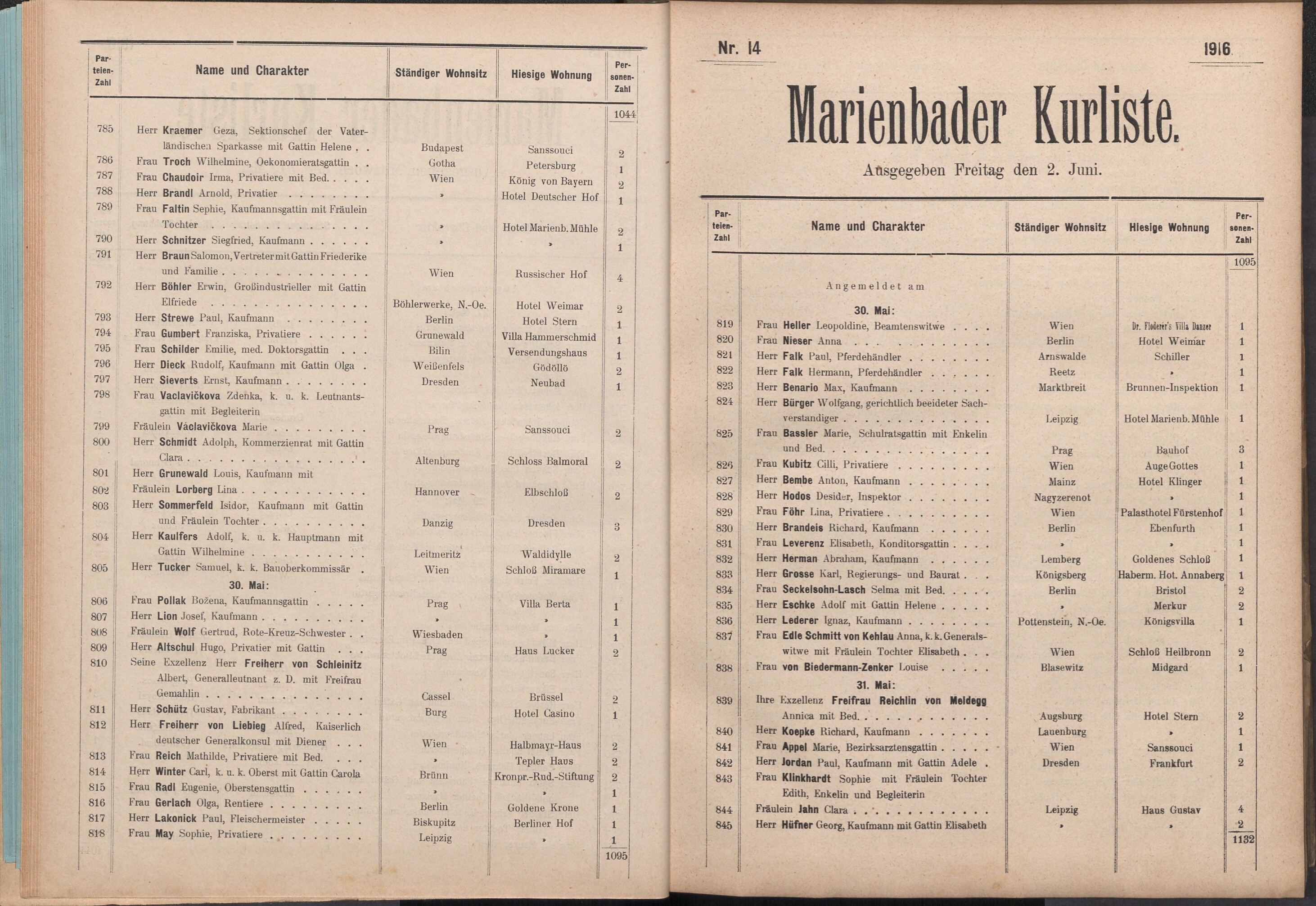 32. soap-ch_knihovna_marienbader-kurliste-1916_0320