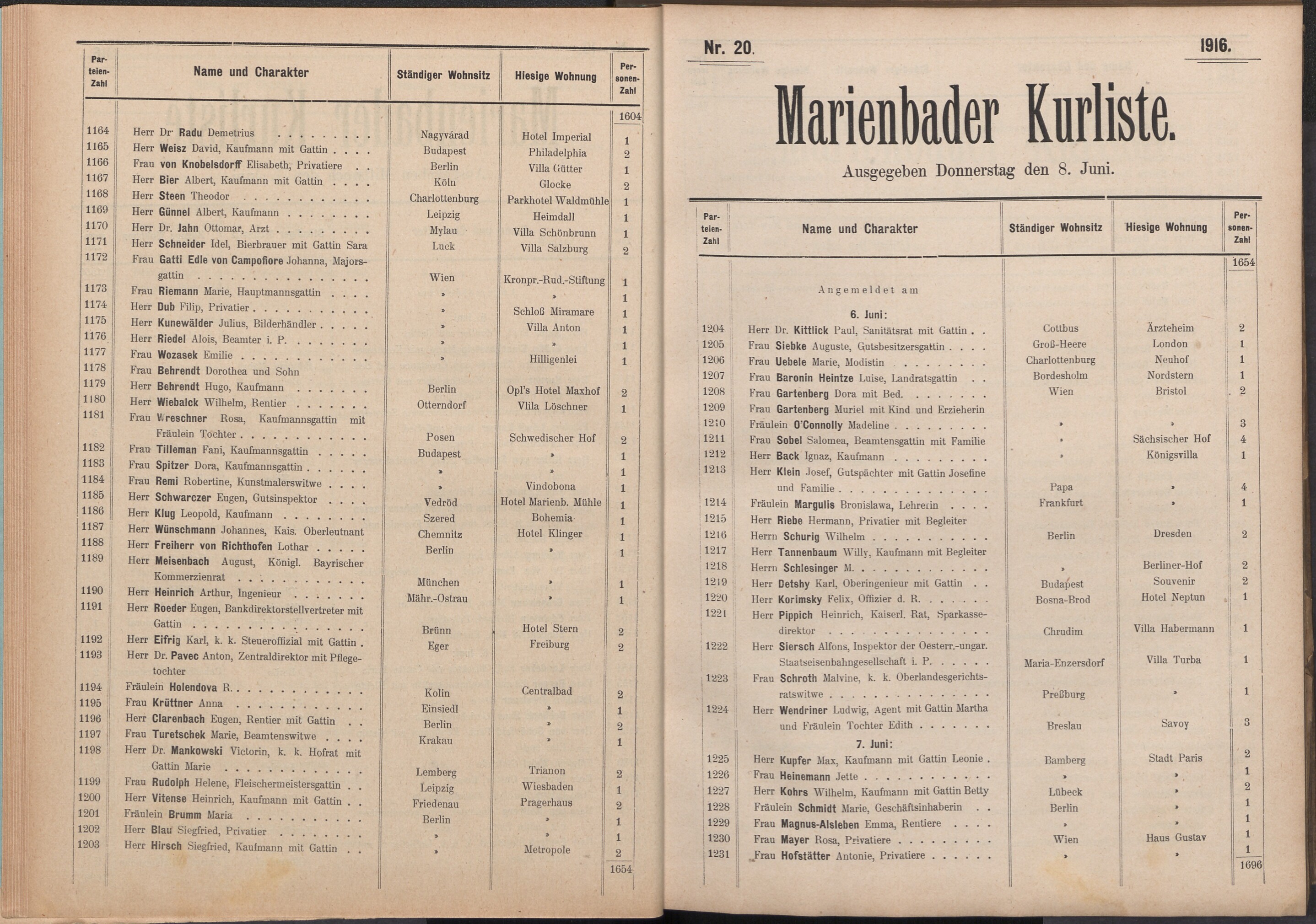 39. soap-ch_knihovna_marienbader-kurliste-1916_0390