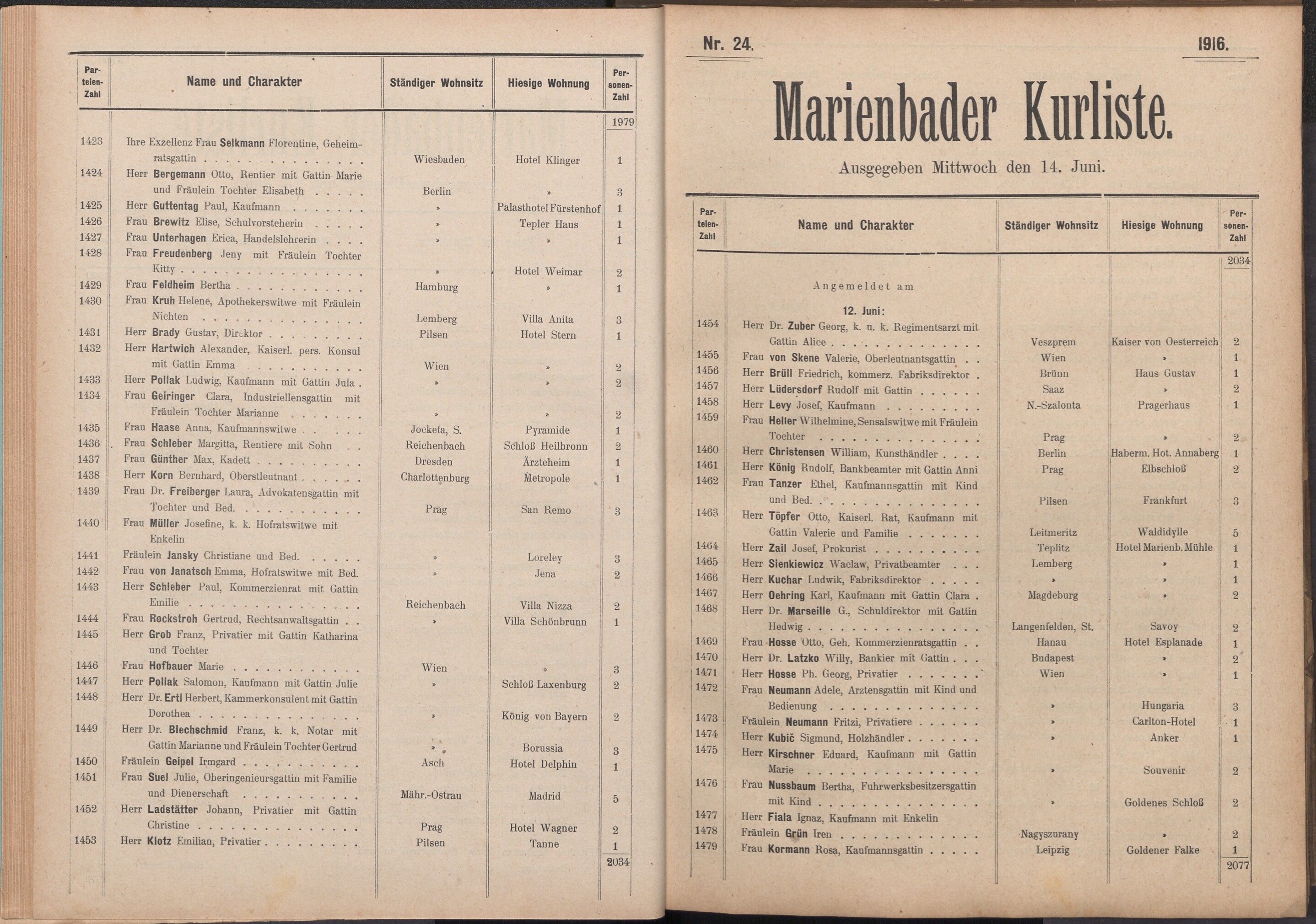 43. soap-ch_knihovna_marienbader-kurliste-1916_0430