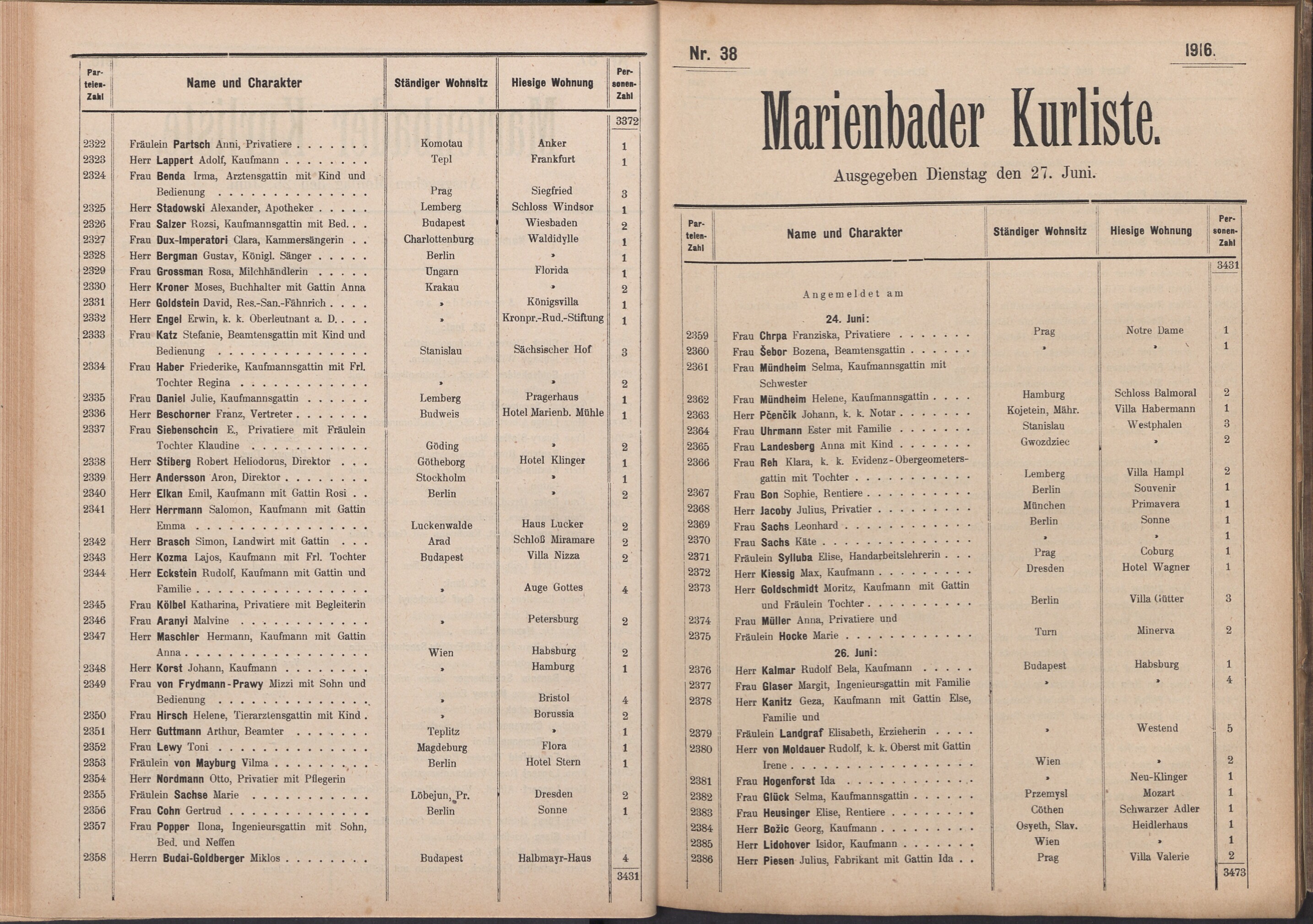 57. soap-ch_knihovna_marienbader-kurliste-1916_0570