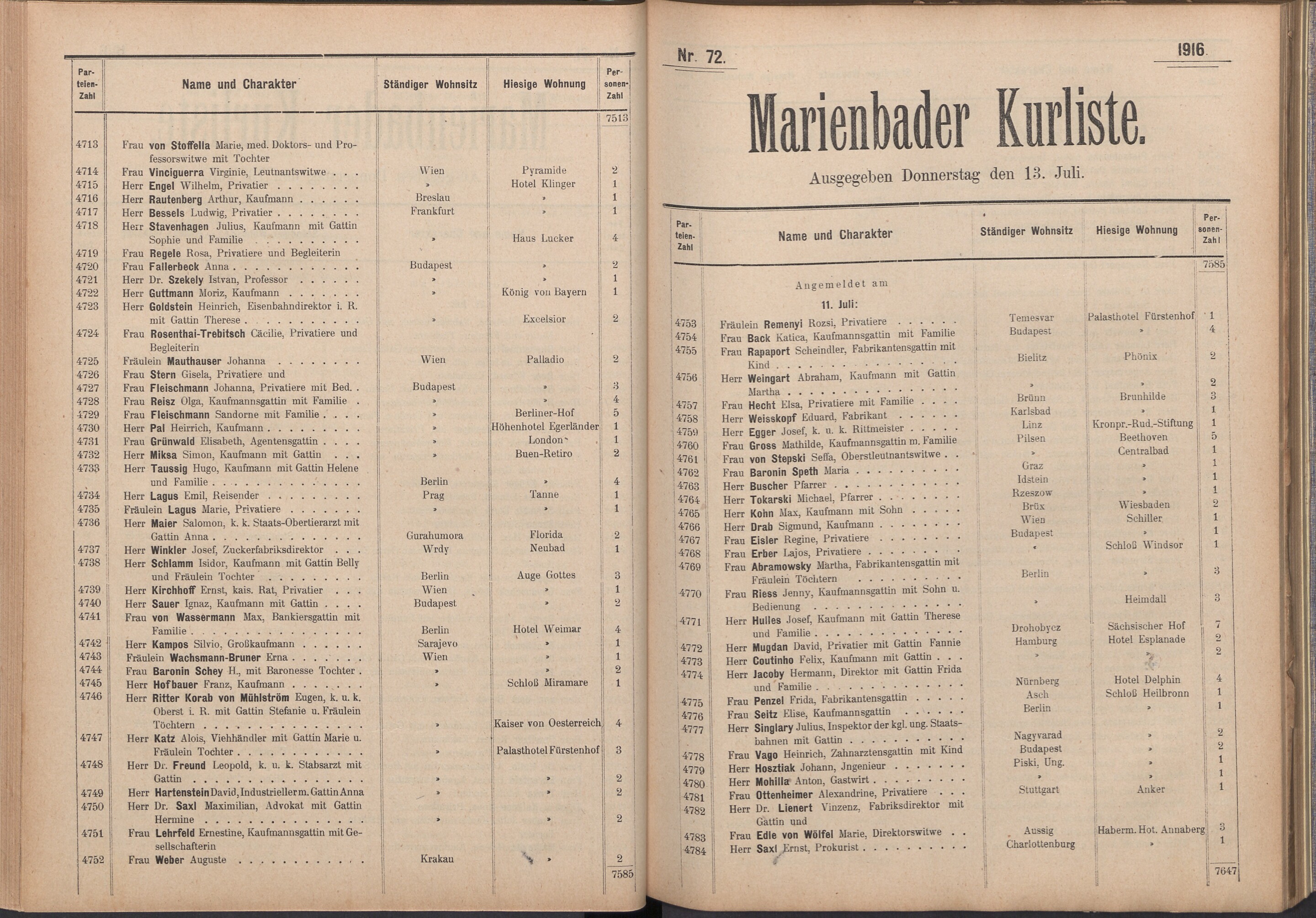 92. soap-ch_knihovna_marienbader-kurliste-1916_0920