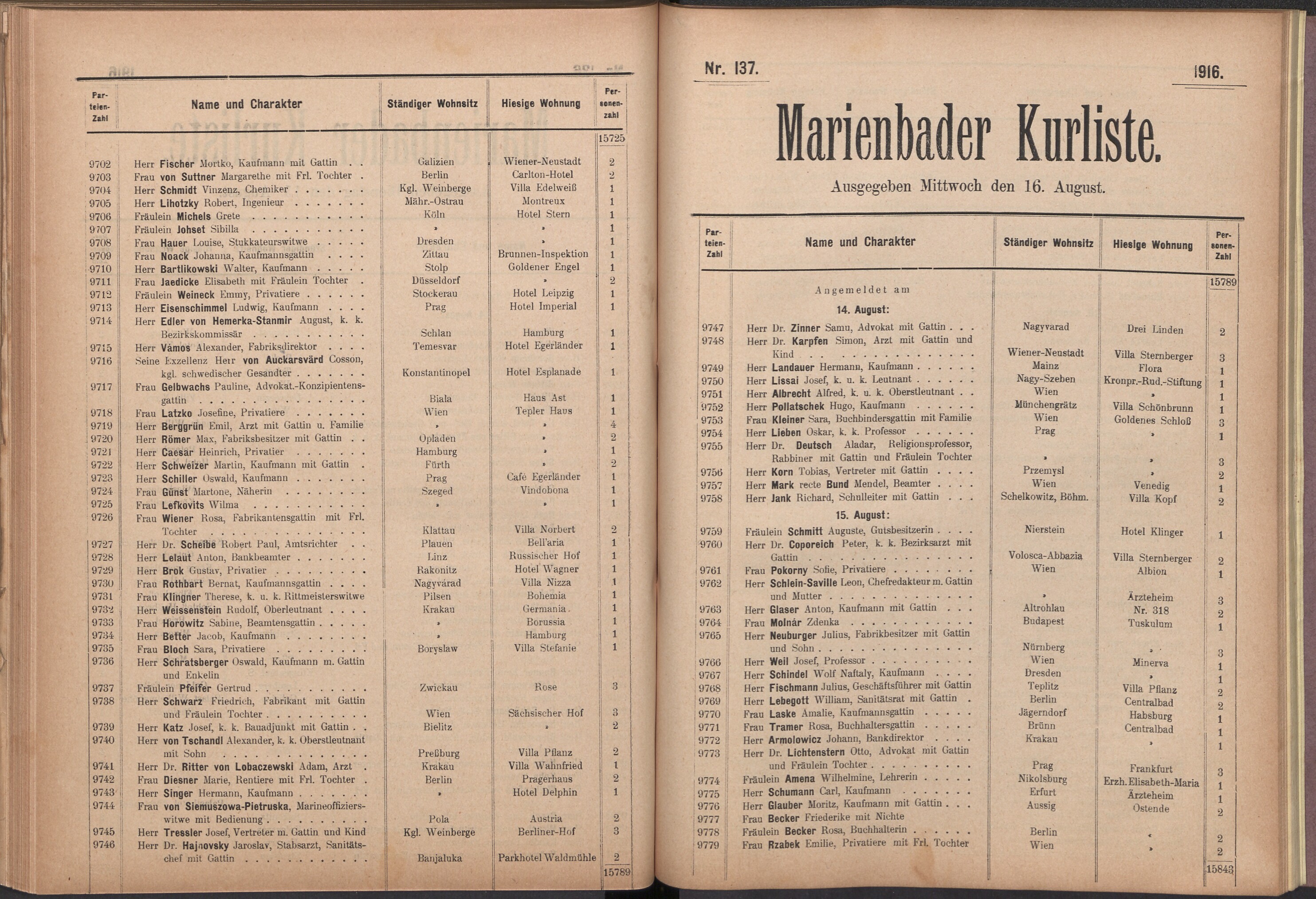 159. soap-ch_knihovna_marienbader-kurliste-1916_1590